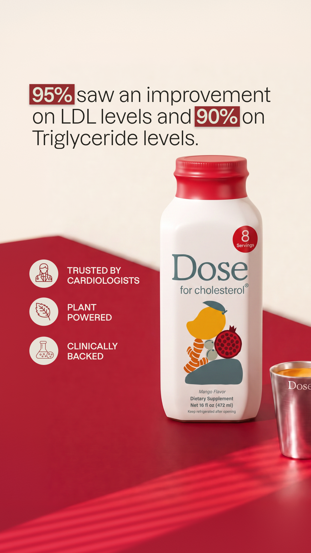 Dose for Cholesterol Facebook ad