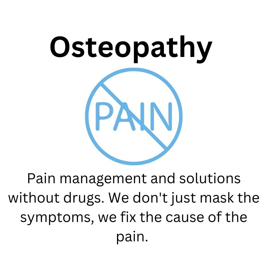 Osteopathy Works Facebook ad: Home