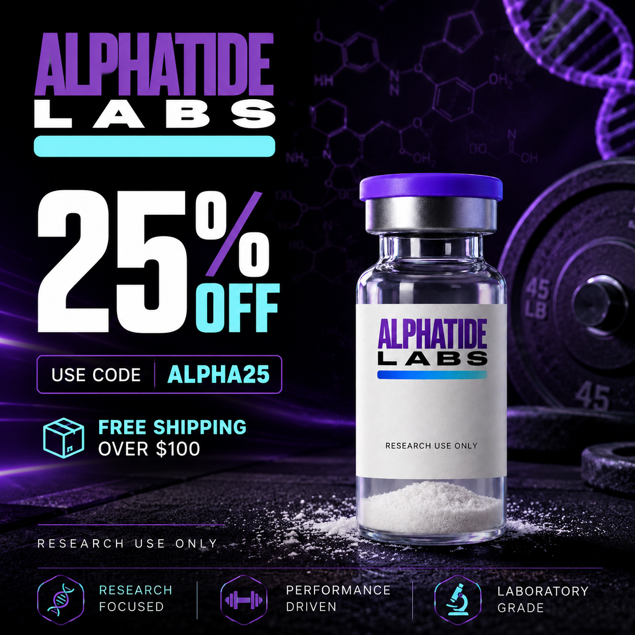 Alphatide Labs Facebook ad: Use Code ALPHA25 for 25% Off