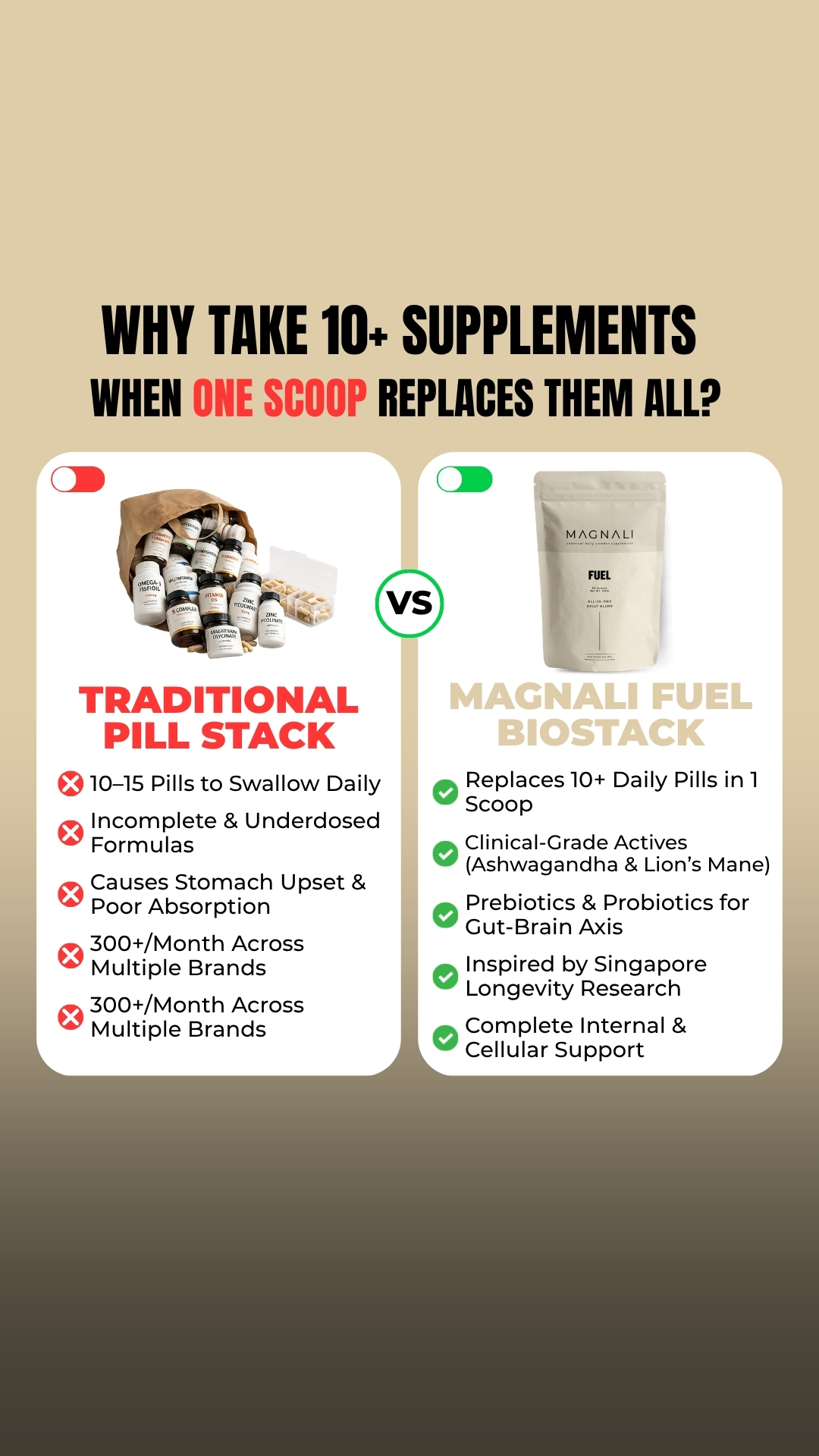 Magnali Health Facebook ad from Aug 7, 2026