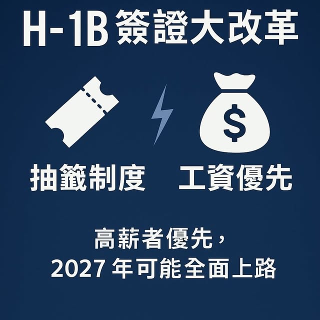 北半球移民 Facebook ad