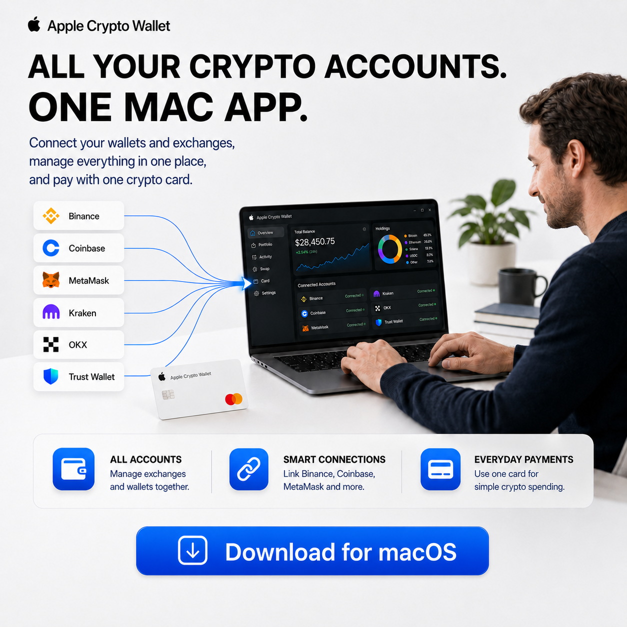 Smart Wallet Journal Facebook ad: Download for macOS
