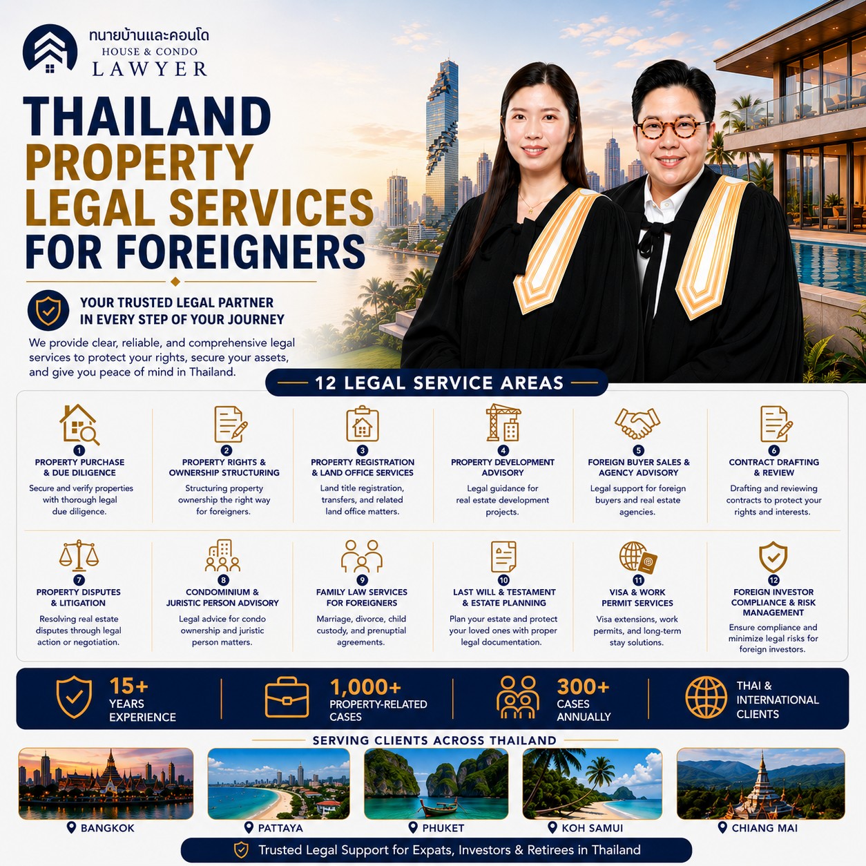 House & Condo Lawyer International Facebook ad