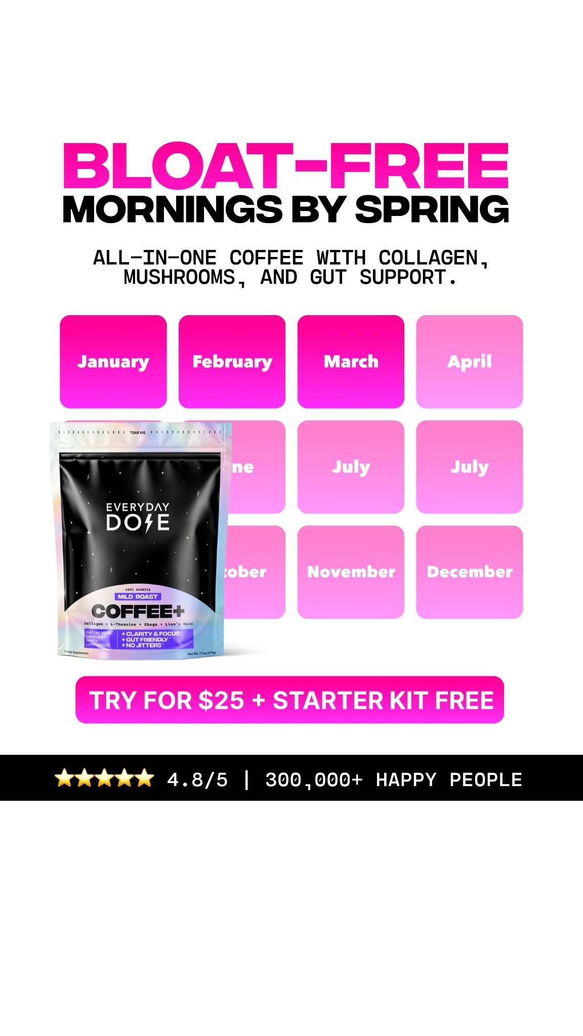 Everyday Dose Facebook ad