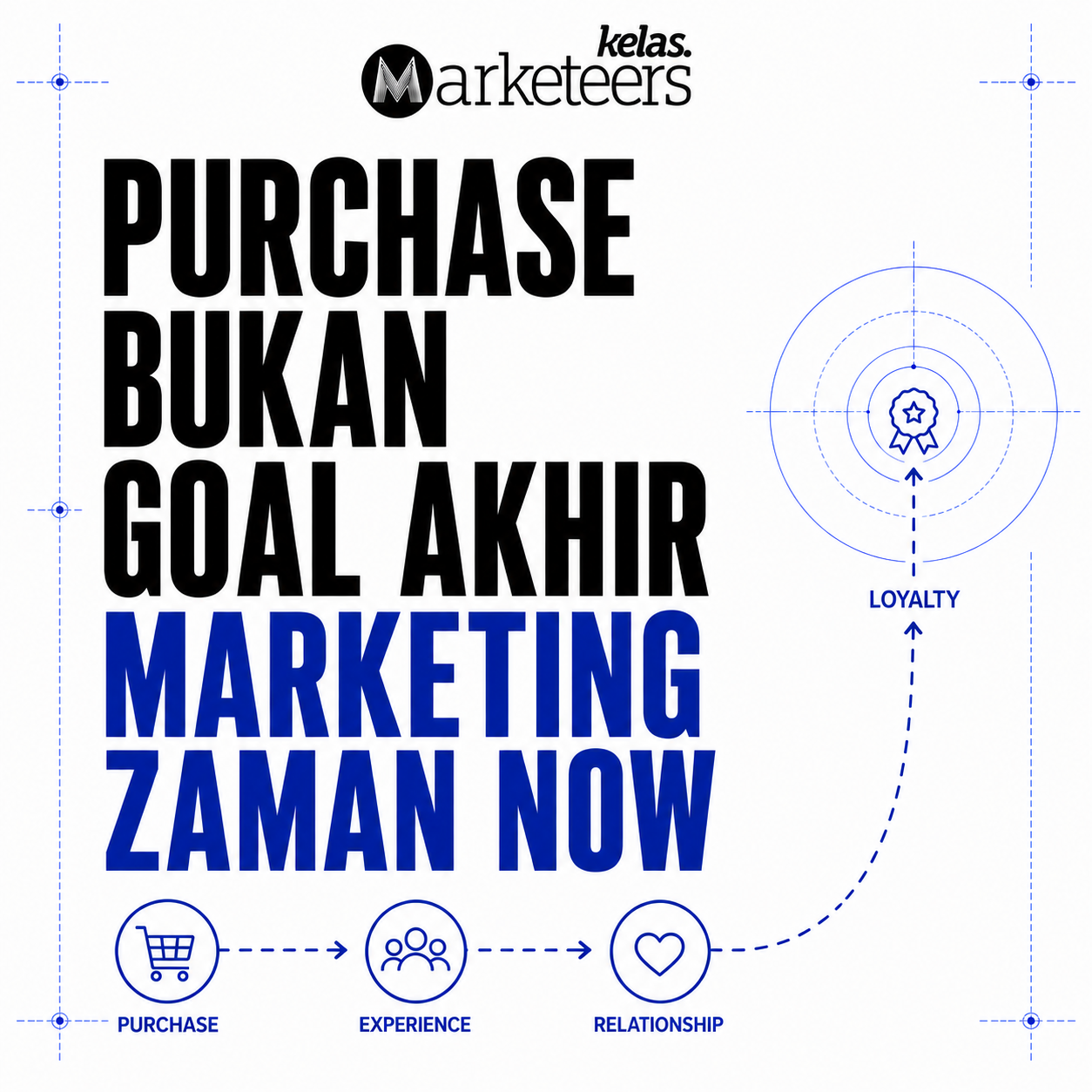 Marketeers Facebook ad: Pelanggan datang karena produk, tetapi bertahan karena…