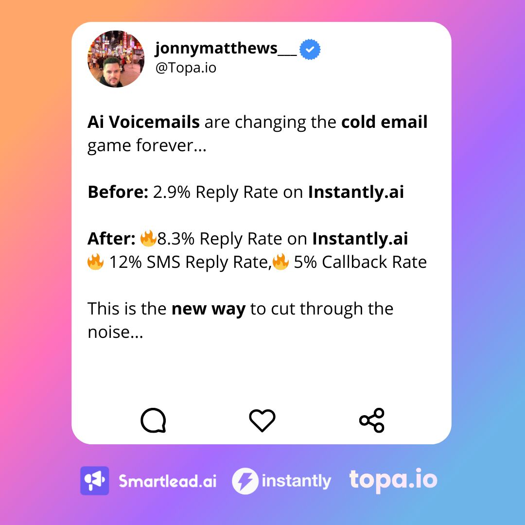 Topa.io - Ai Voice Facebook ad: 10x Your Instantly.ai / Smartlead.ai Reply Rates With Ai…