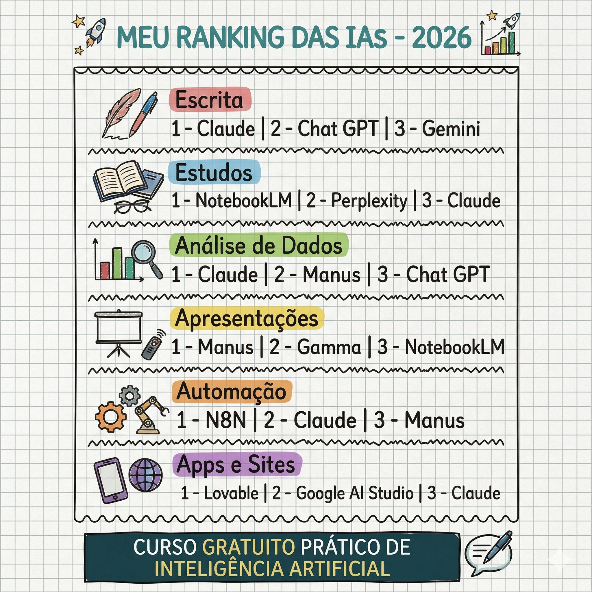 Ítalo Diego Teotônio Facebook ad