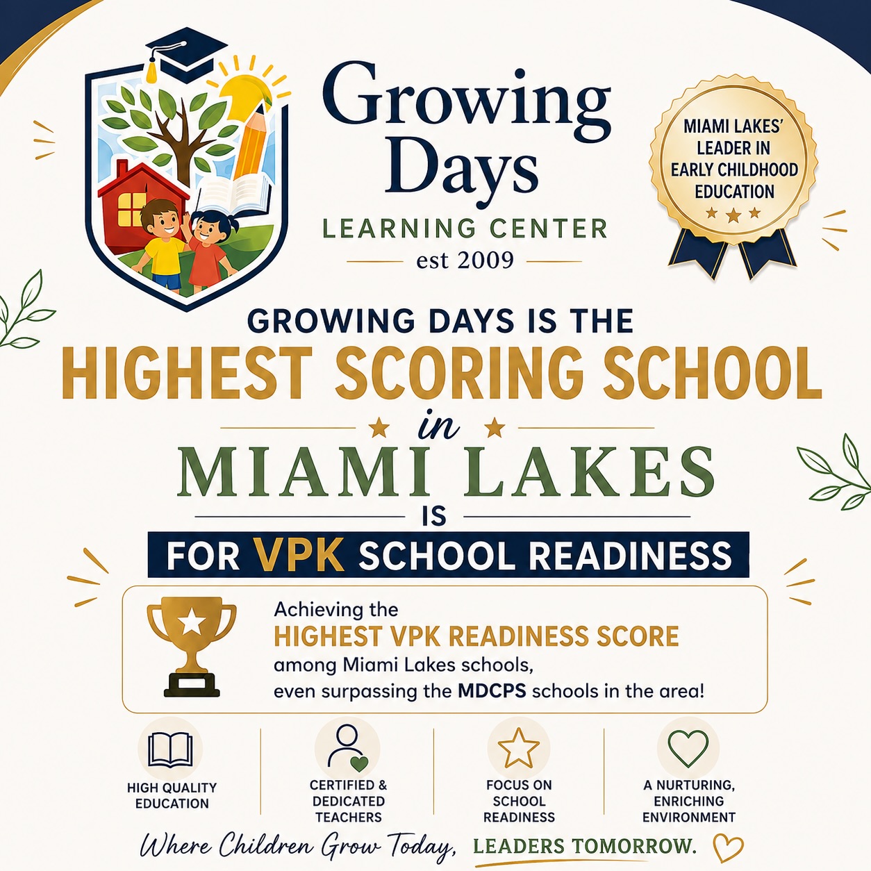 GROWING DAYS CHILDCARE AND LEARNING CENTER Facebook ad: Growing Days Learning Center earned the highest VPK…
