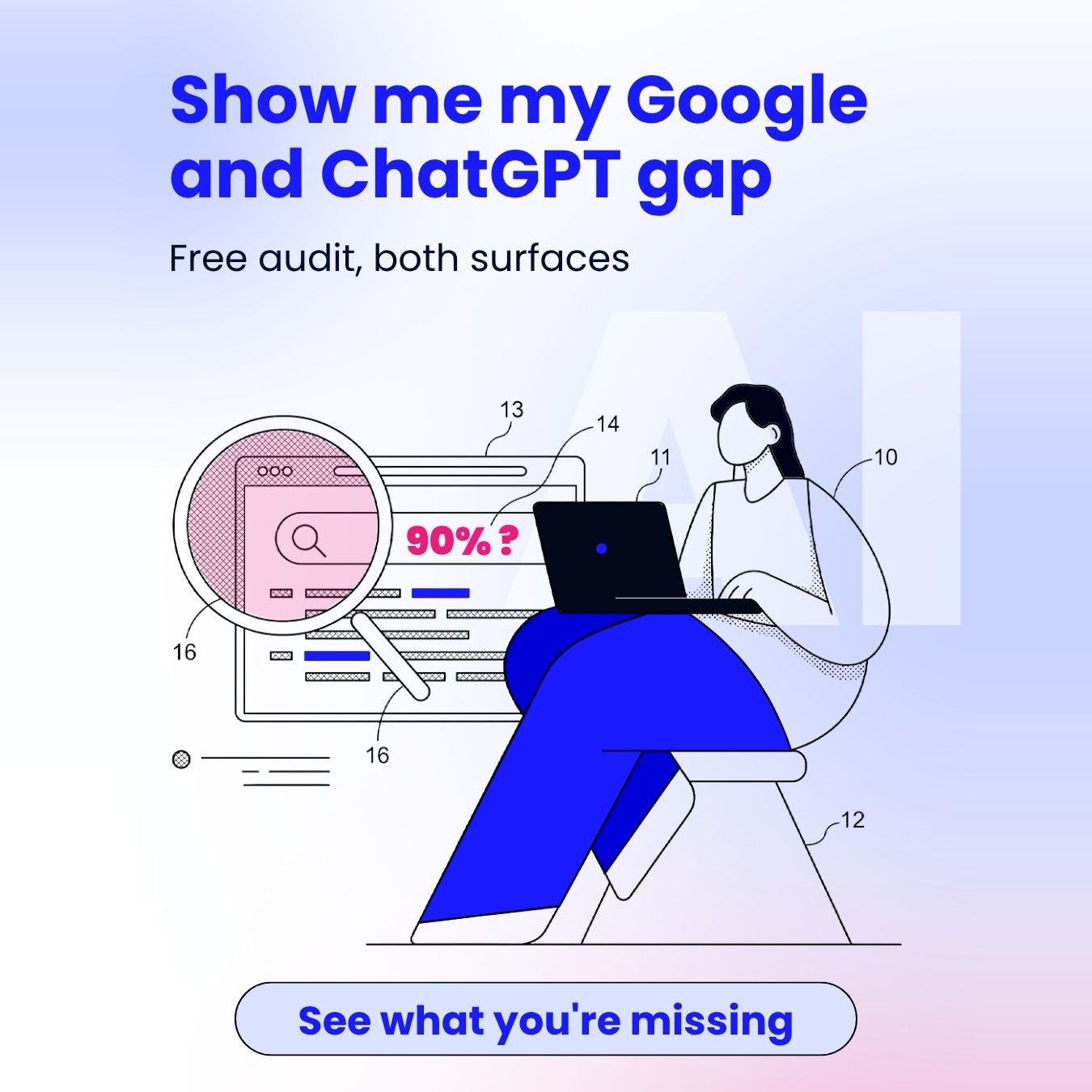 CMAX.ai Facebook ad