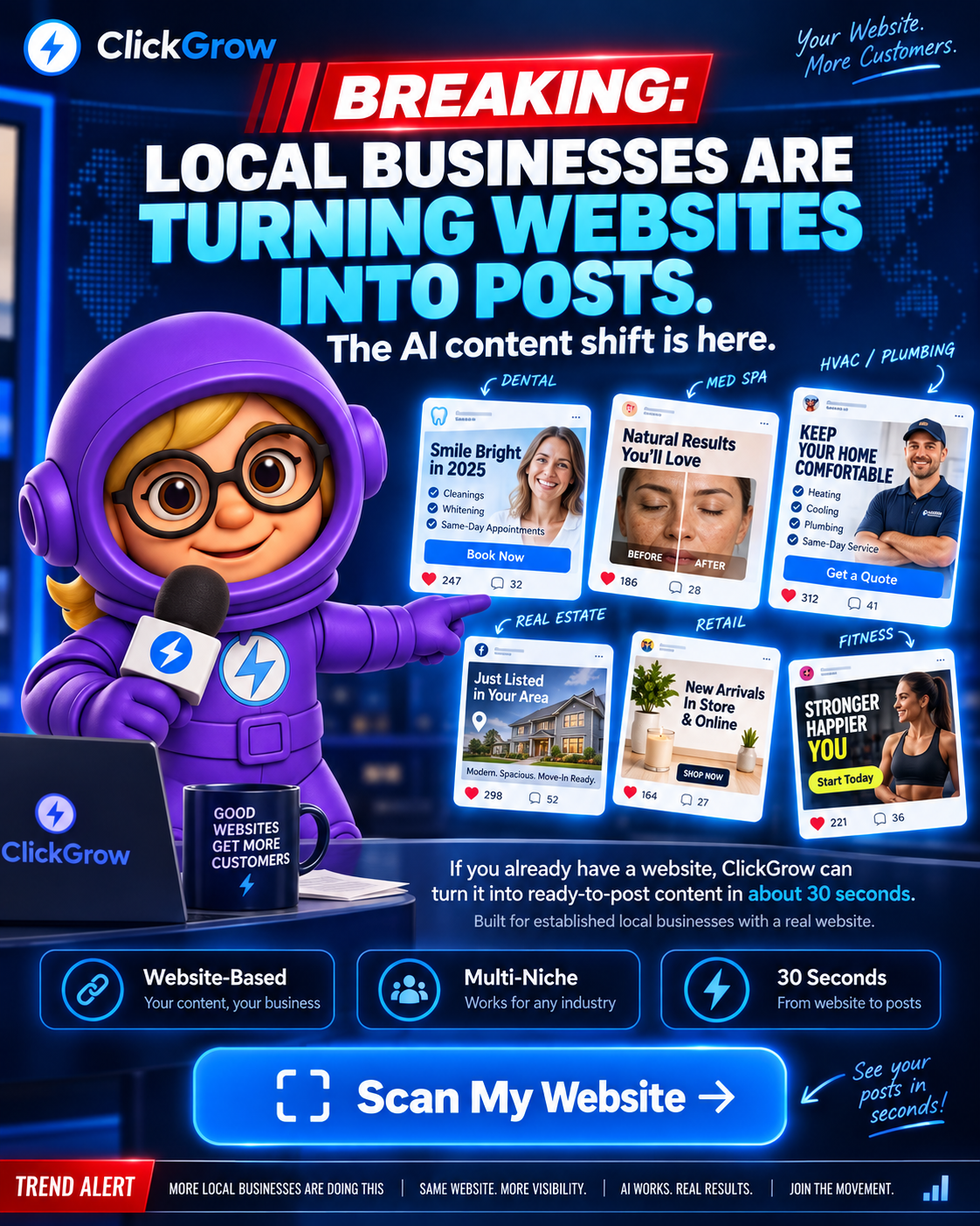 ClickGrow AI Facebook ad: Real website in, posts out