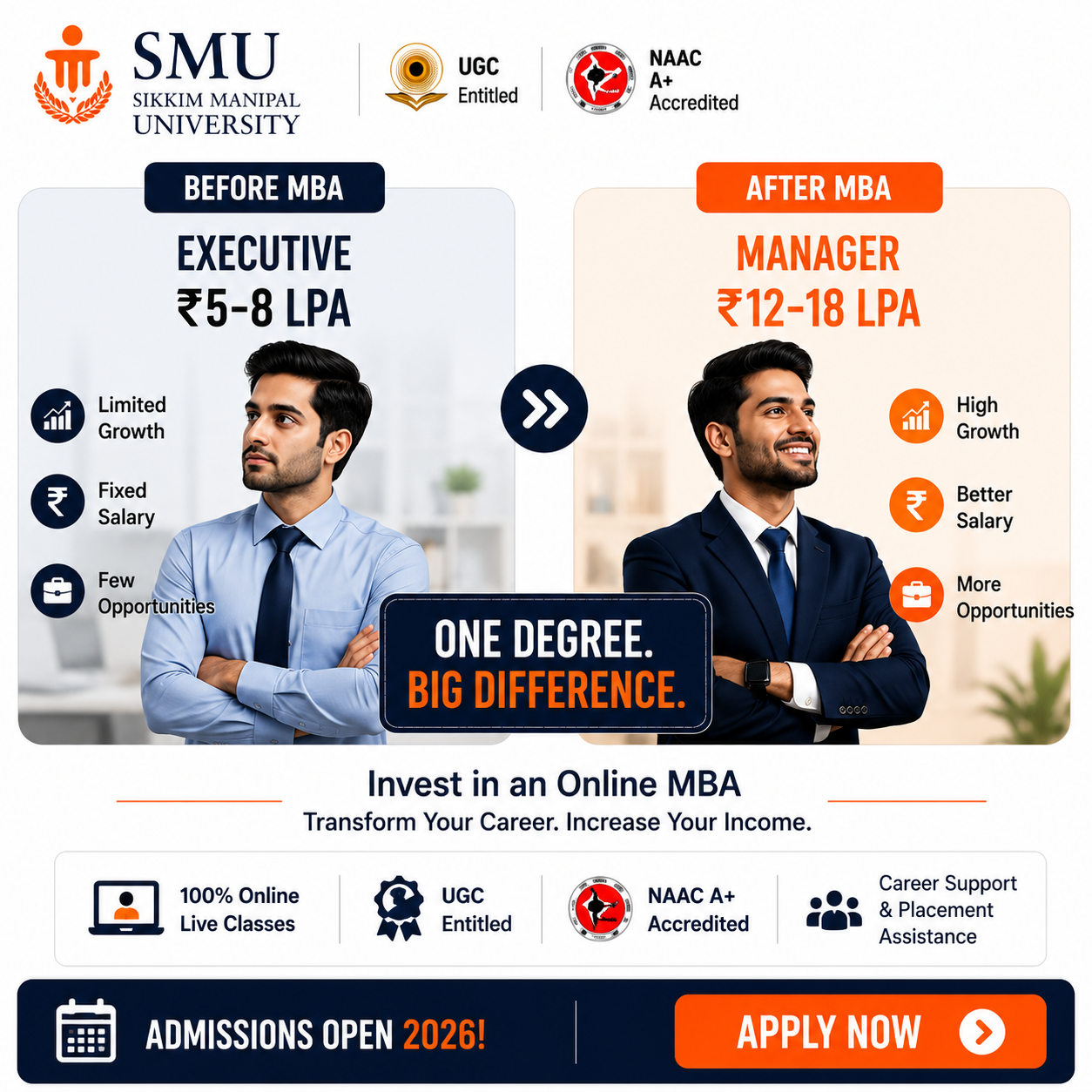 Online and Distance Courses Facebook ad: Career Growth with Placement Assistance