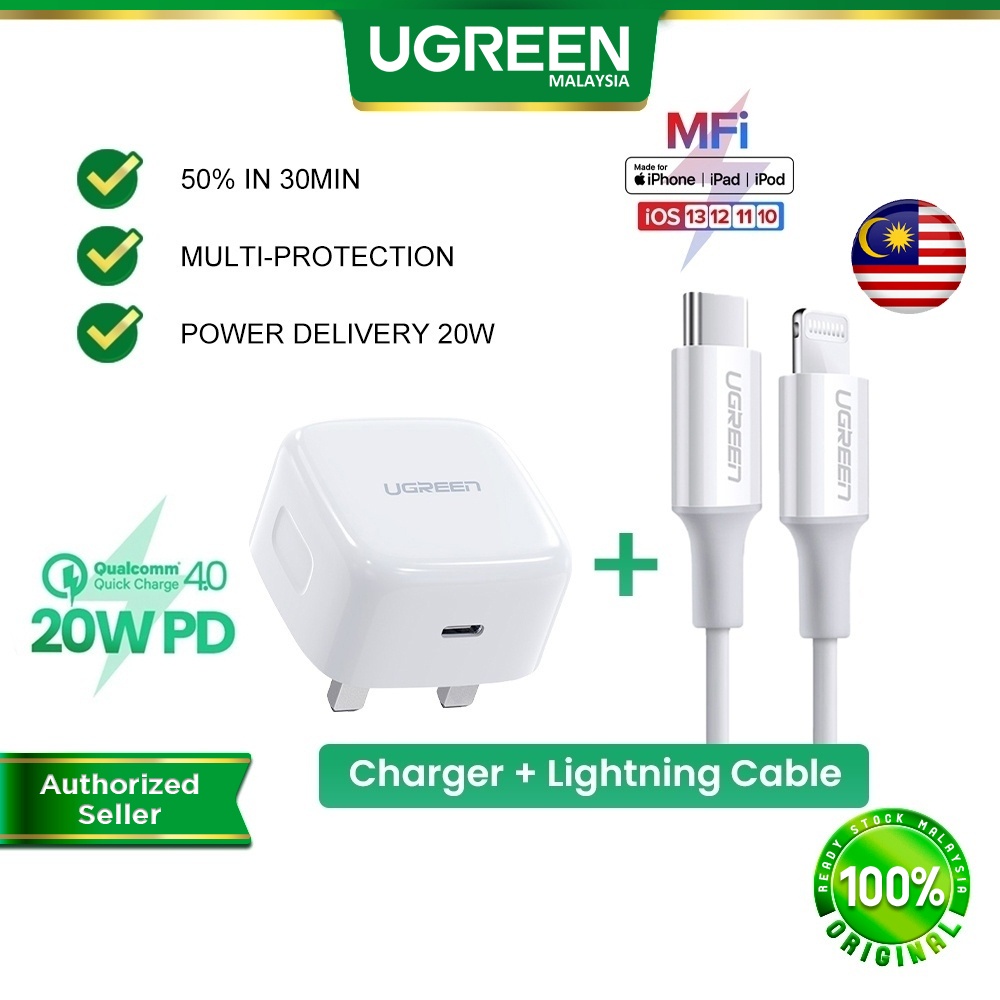 Ugreen Malaysia - Groove Gadget Group Facebook ad