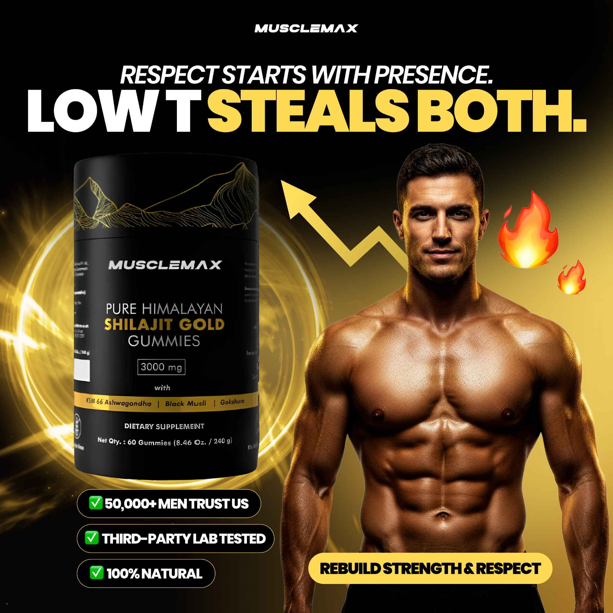 Try MuscleMax Facebook ad