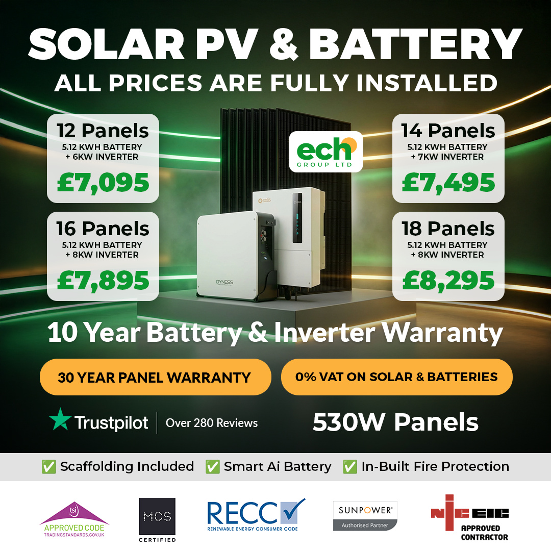 ECH Group Ltd Facebook ad: Solar Fully Installed From £7,095