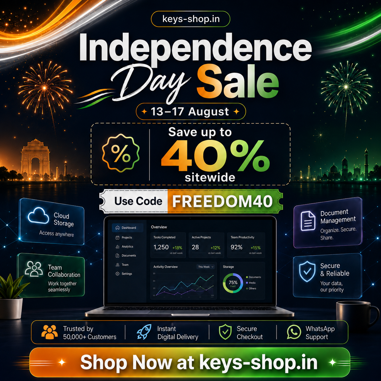 Keys-shop Facebook ad: Independence Day Software Sale | 13-17 Aug