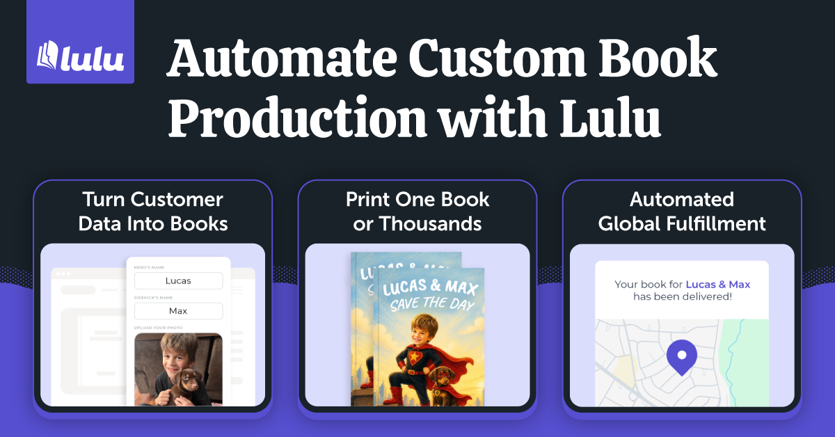 Lulu.com Facebook ad