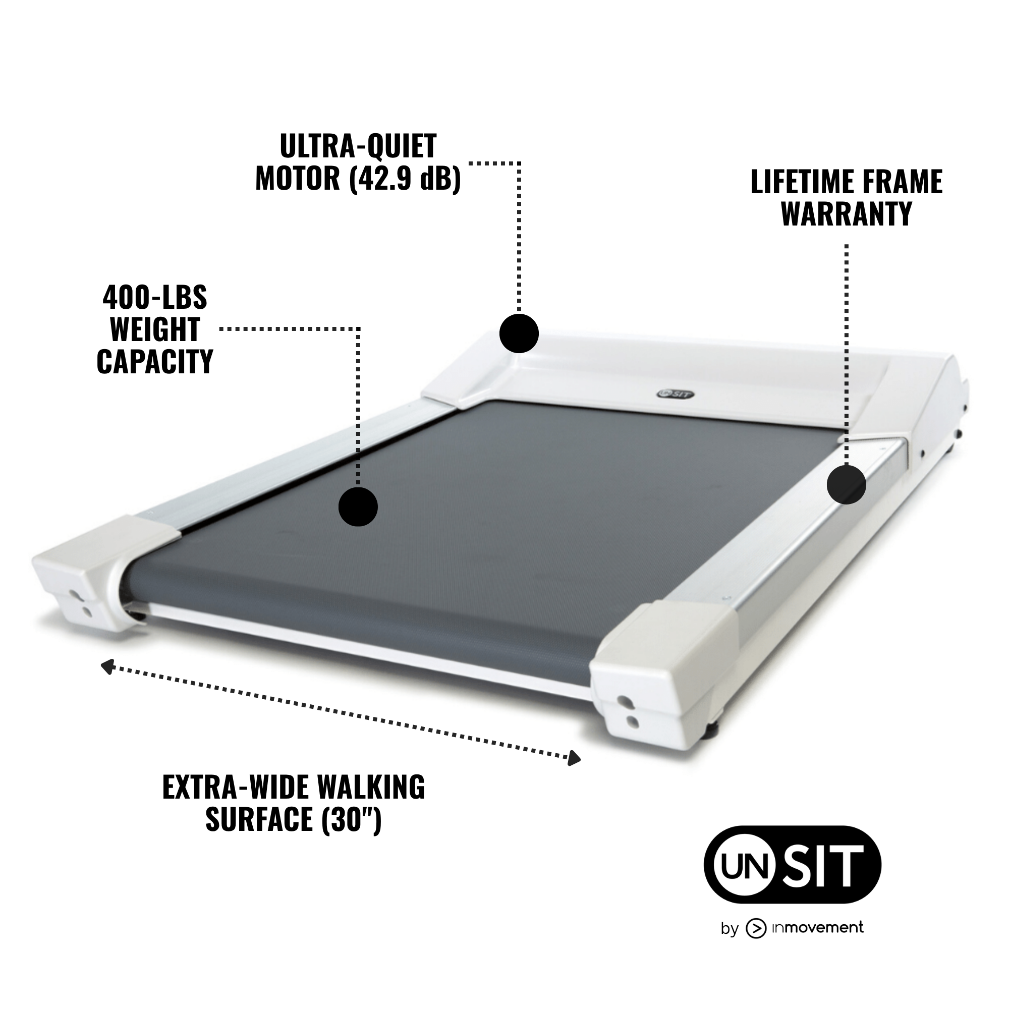 InMovement Facebook ad: This treadmill is something else.