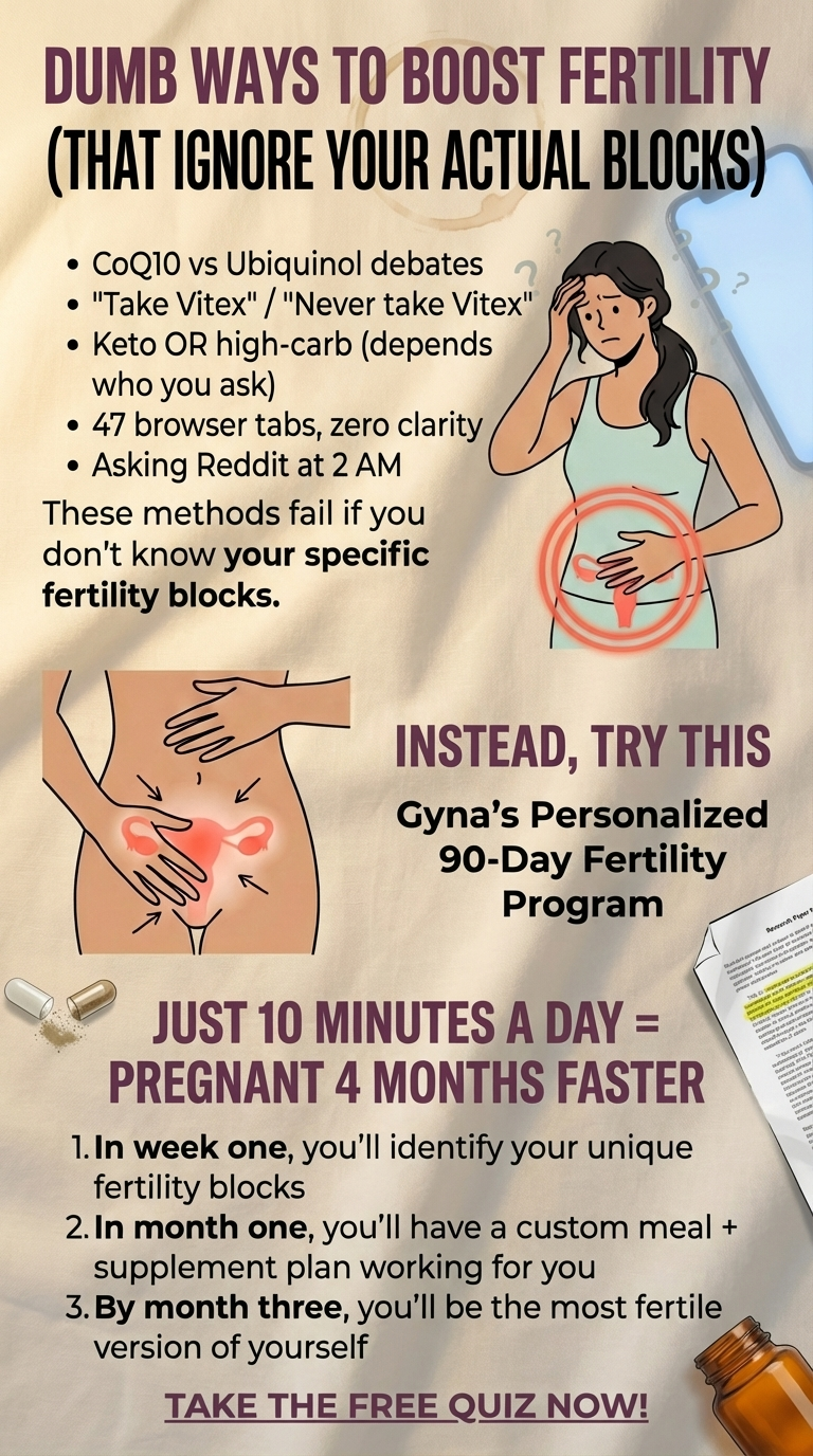 Gyna Fertility and Pregnancy Advice Facebook ad