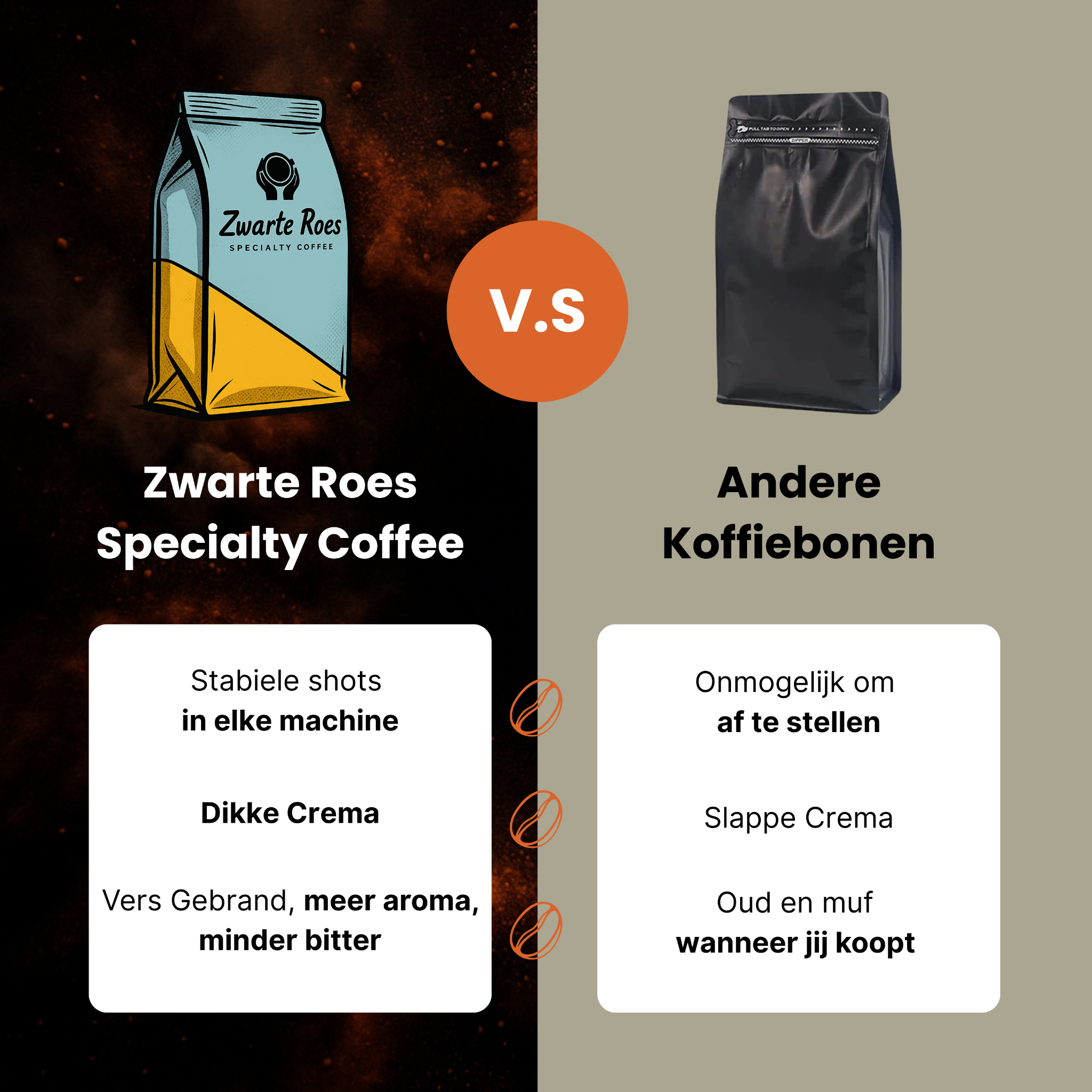 Zwarte Roes coffee Facebook ad