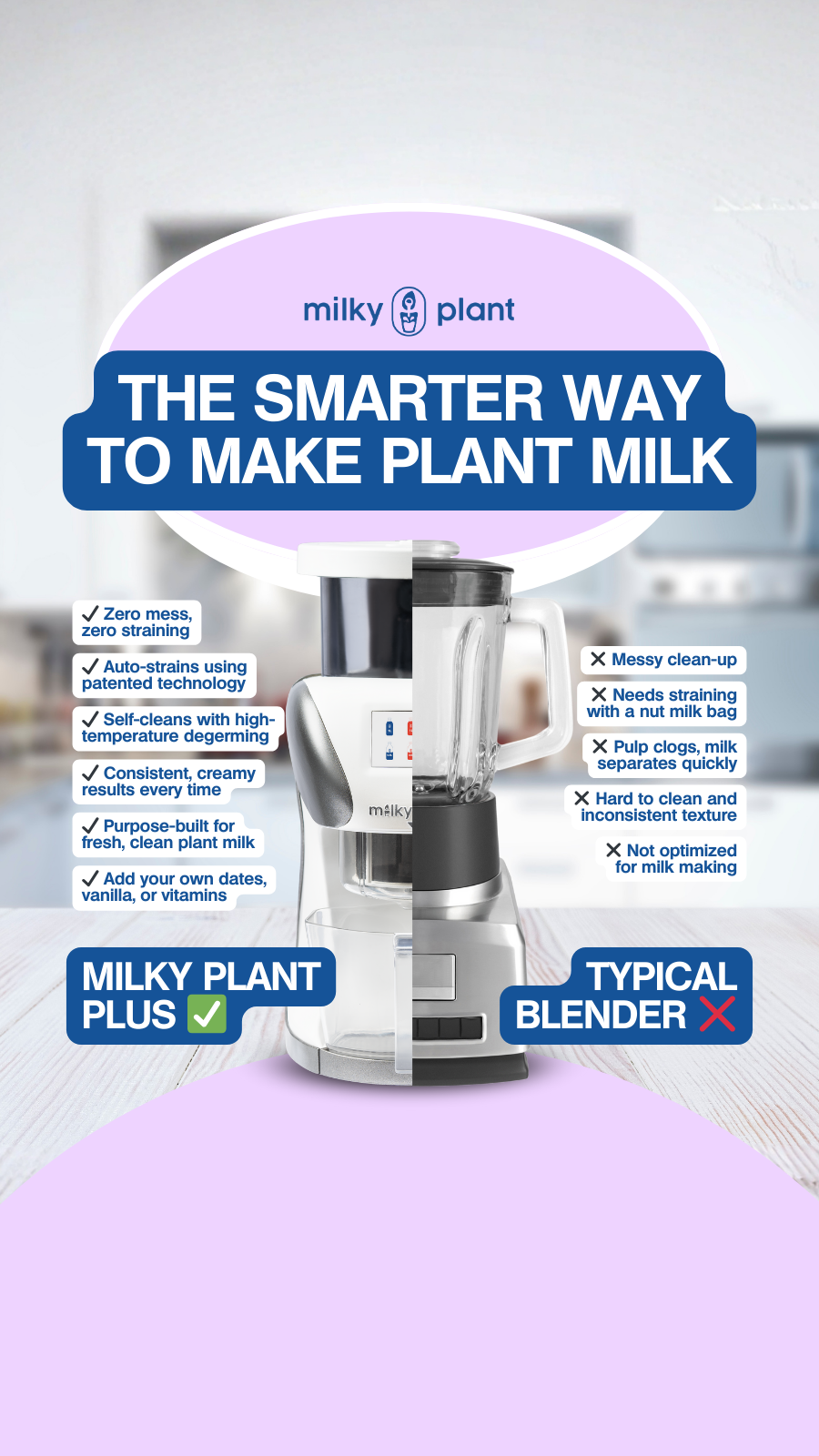Milky Plant Facebook ad