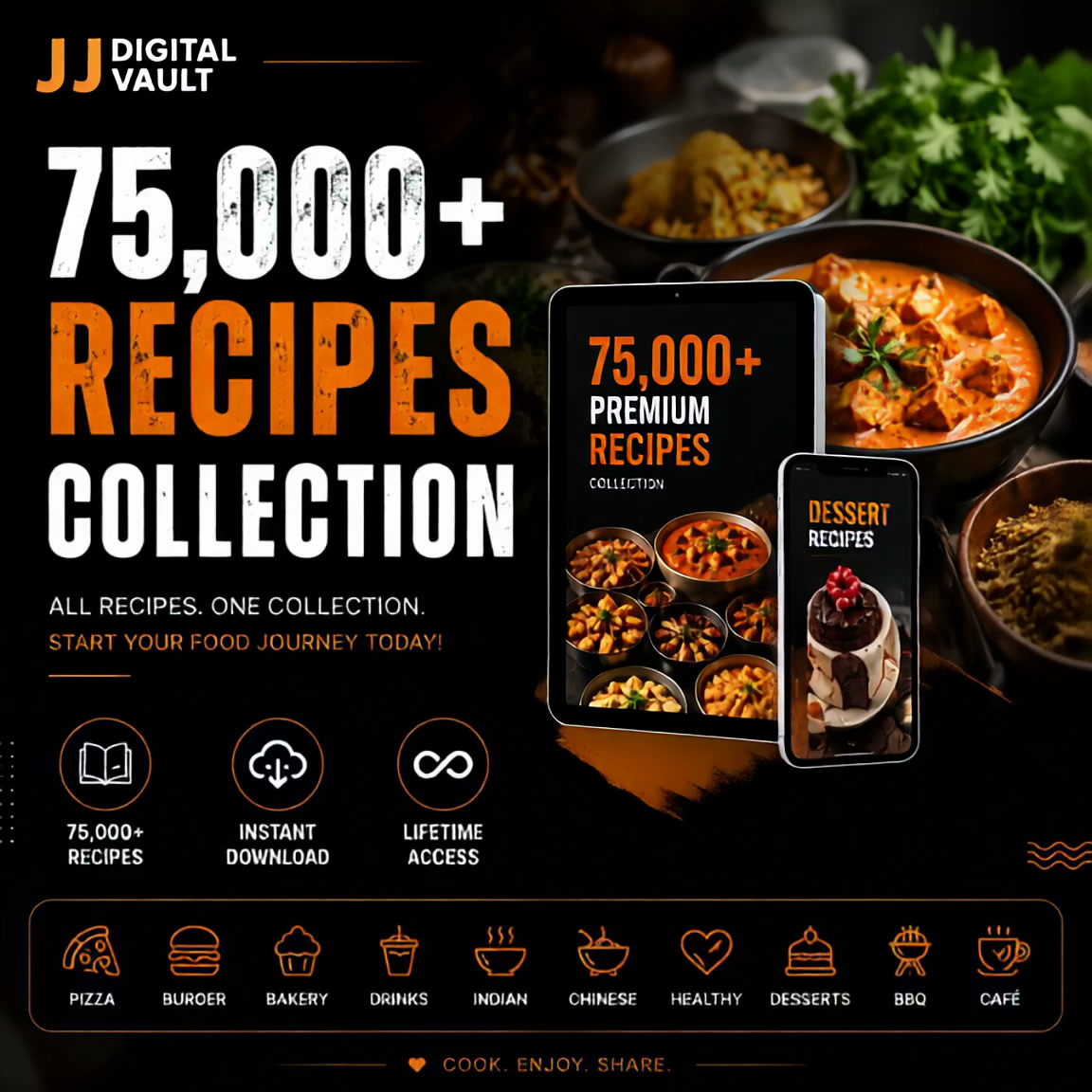 JJ Digital Vault Facebook ad: 75,000+ Recipe eBooks, सिर्फ ₹499!