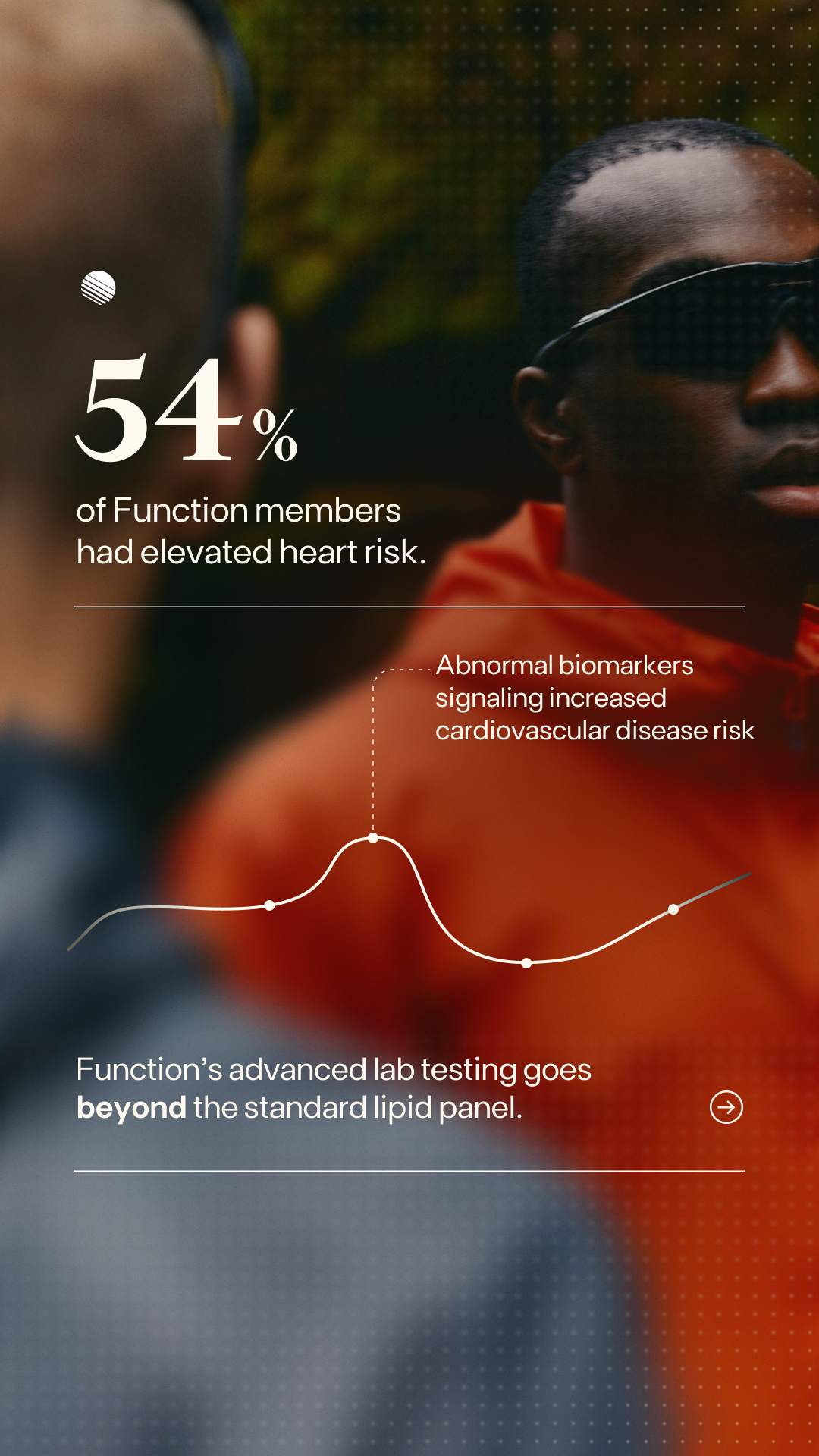 Function Health Facebook ad