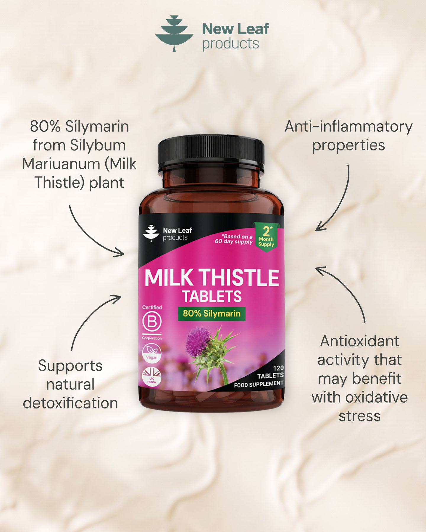 New-Leaf-Products.com Facebook ad