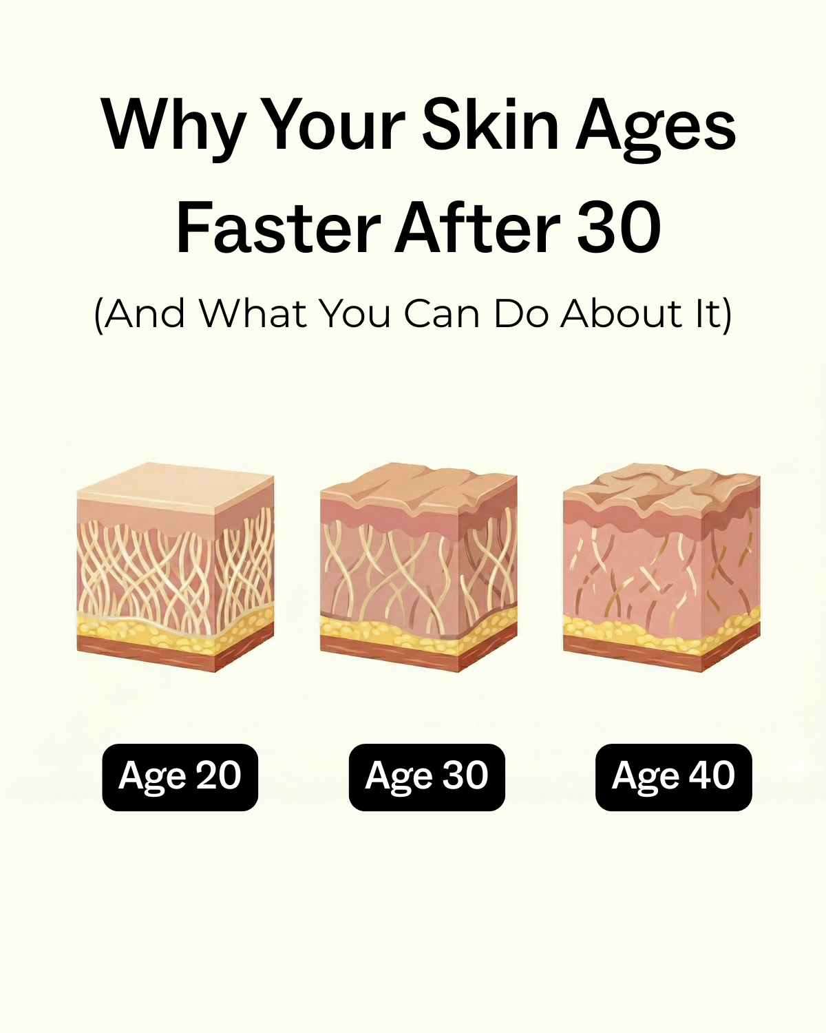 Mywayup Facebook ad