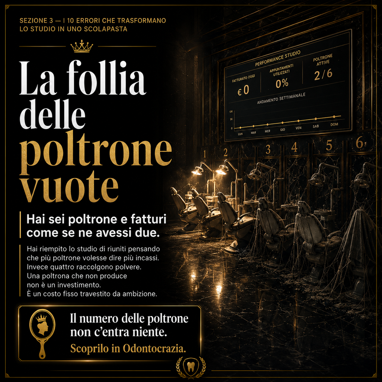 Dentalead Facebook ad: Le poltrone vuote ti stanno costando