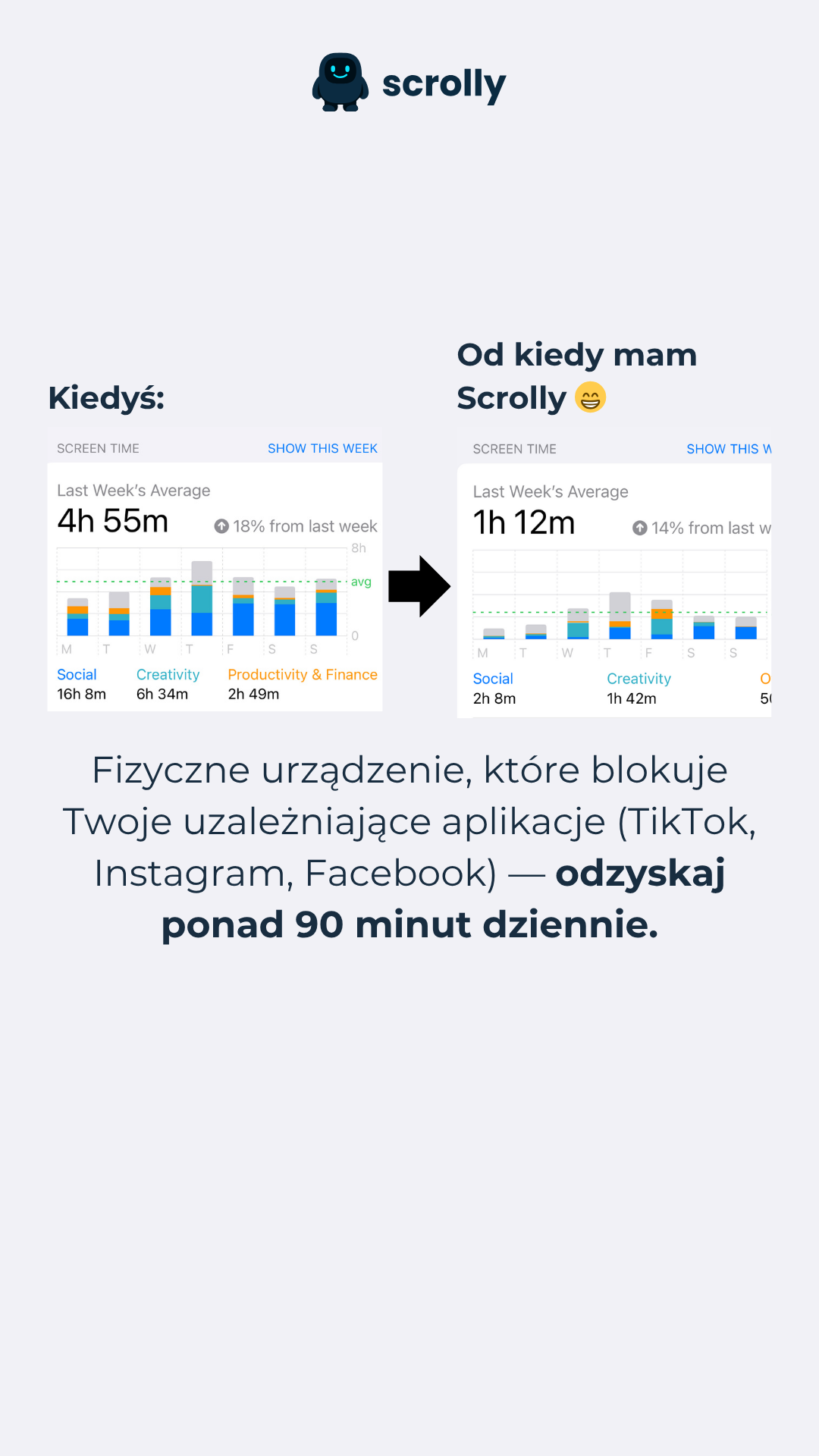 Scrolly Facebook ad