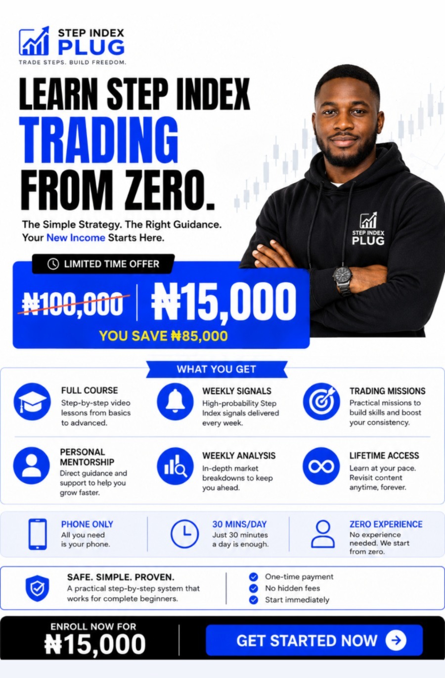 Peak Point Media Concepts Facebook ad: Learn Market Analysis Step by Step