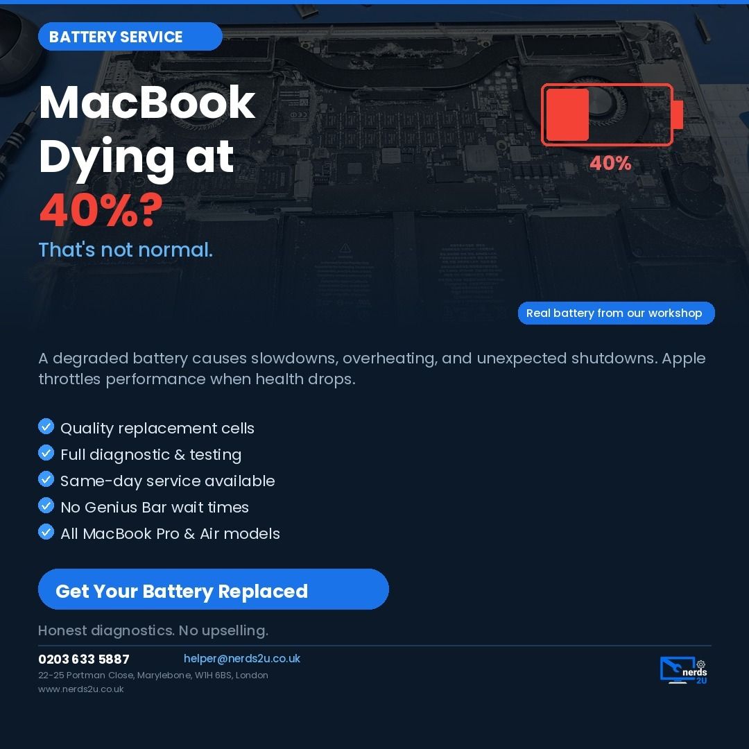 Nerds2u Facebook ad: Is your MacBook dying at 40%?
