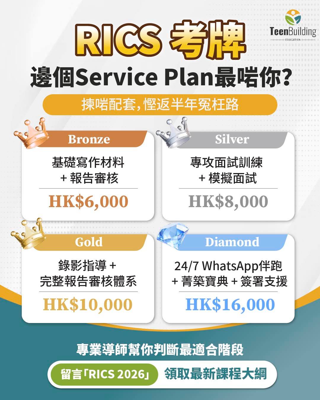 StanLearning - Advanced Professional Coaching Facebook ad: 即刻 WhatsApp 查詢及報名