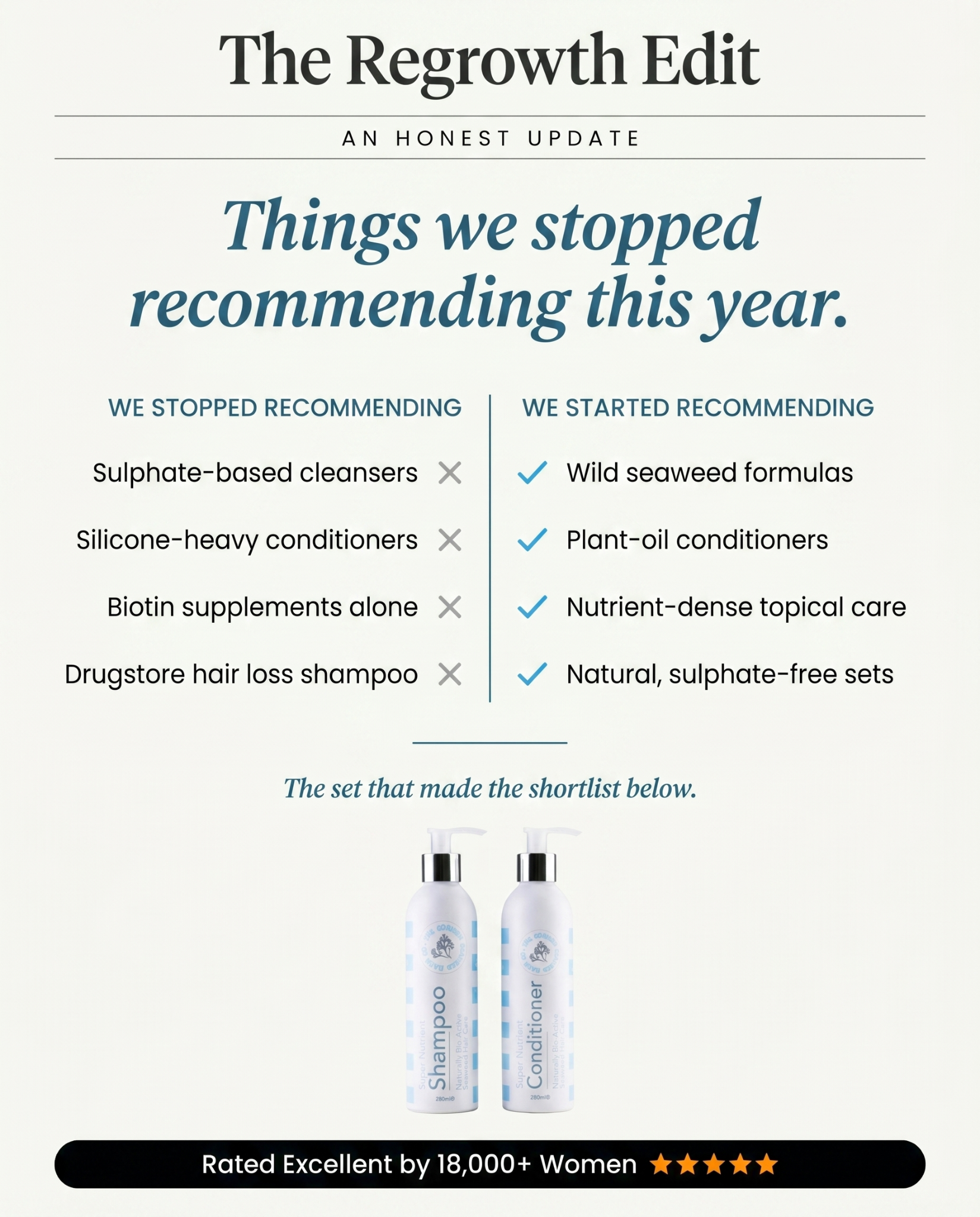 The Regrowth Edit Facebook ad