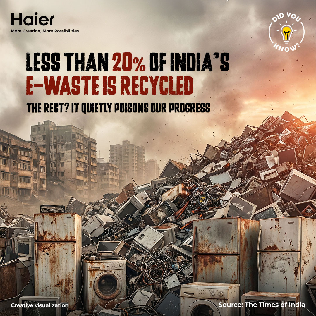 Haier Facebook ad
