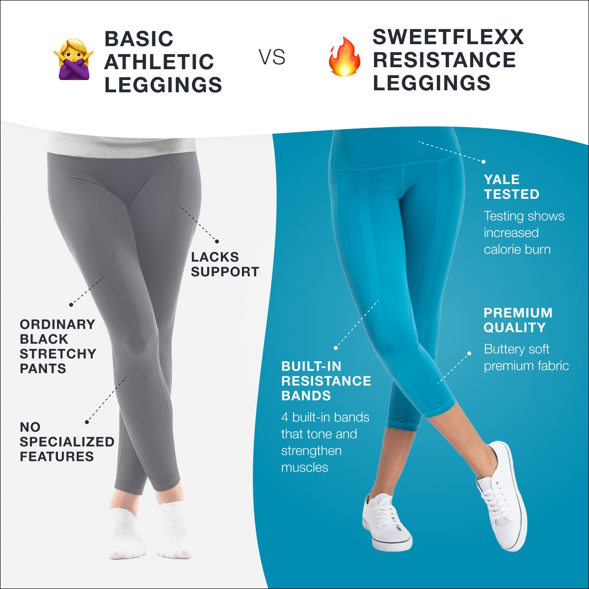 Sweetflexx Facebook ad