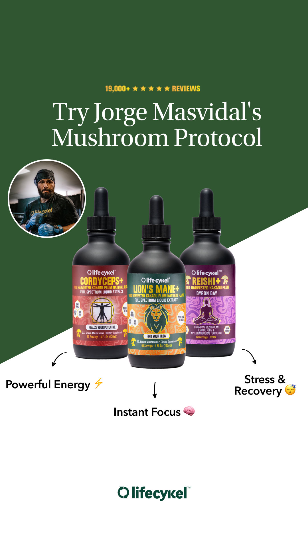 Jorge Gamebred Masvidal Facebook ad from Jun 16, 2026