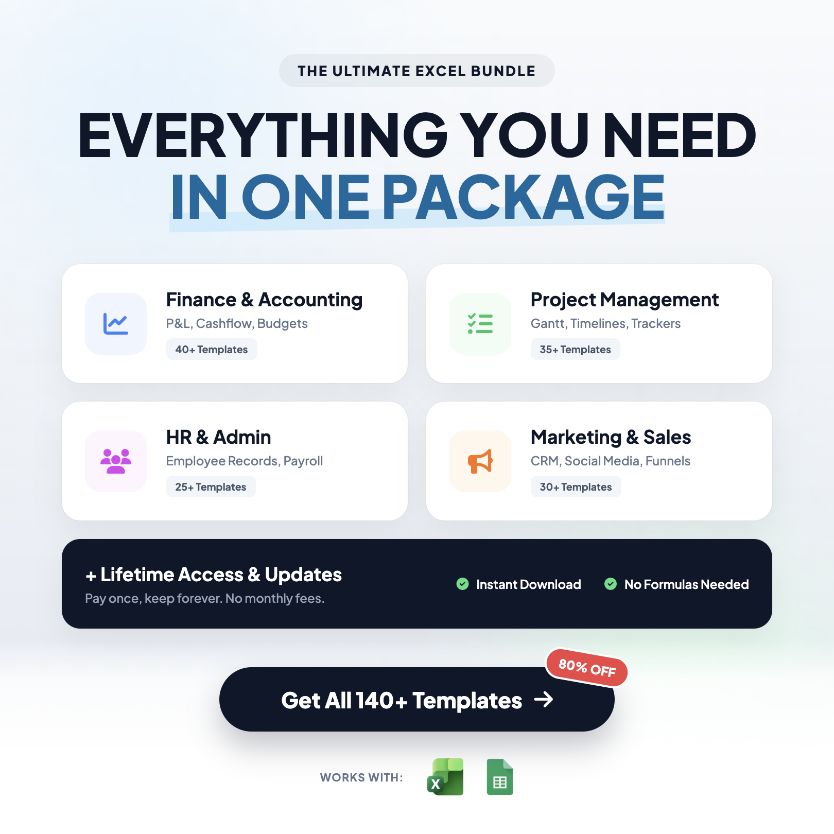 Flowzena Facebook ad: It takes 5 minutes to get started now!