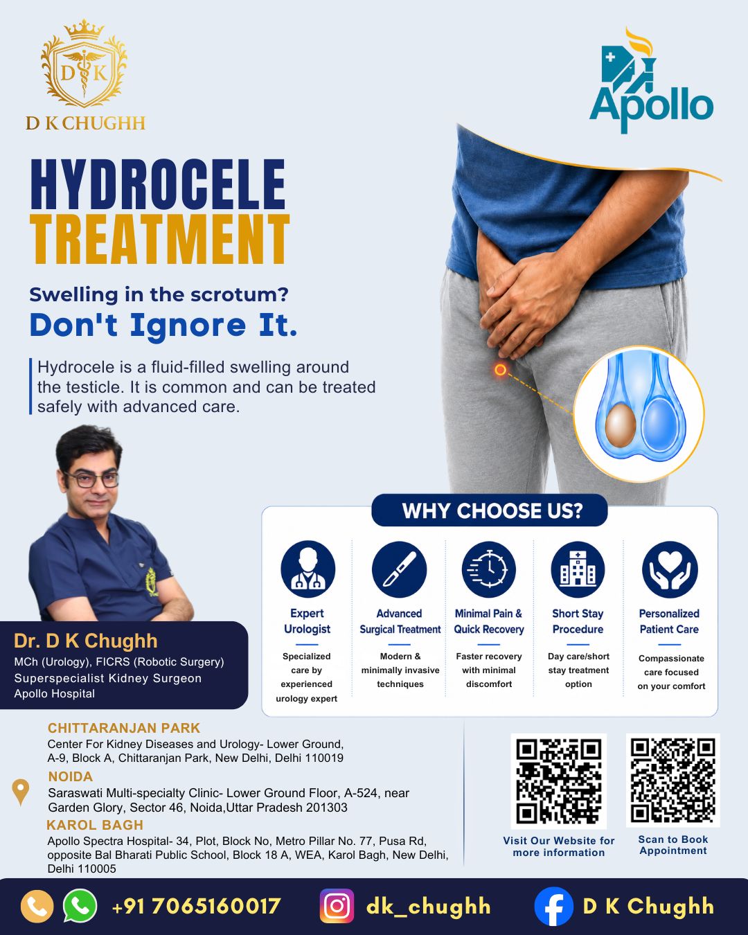 D K Chughh Facebook ad: Hydrocele Treatment with Quick Recovery