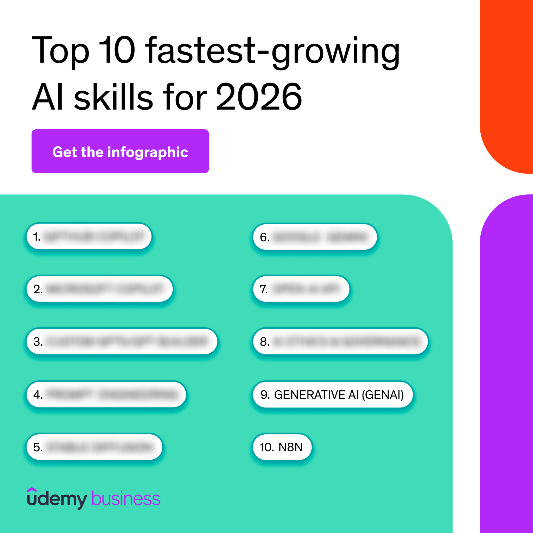 Udemy Business Facebook ad