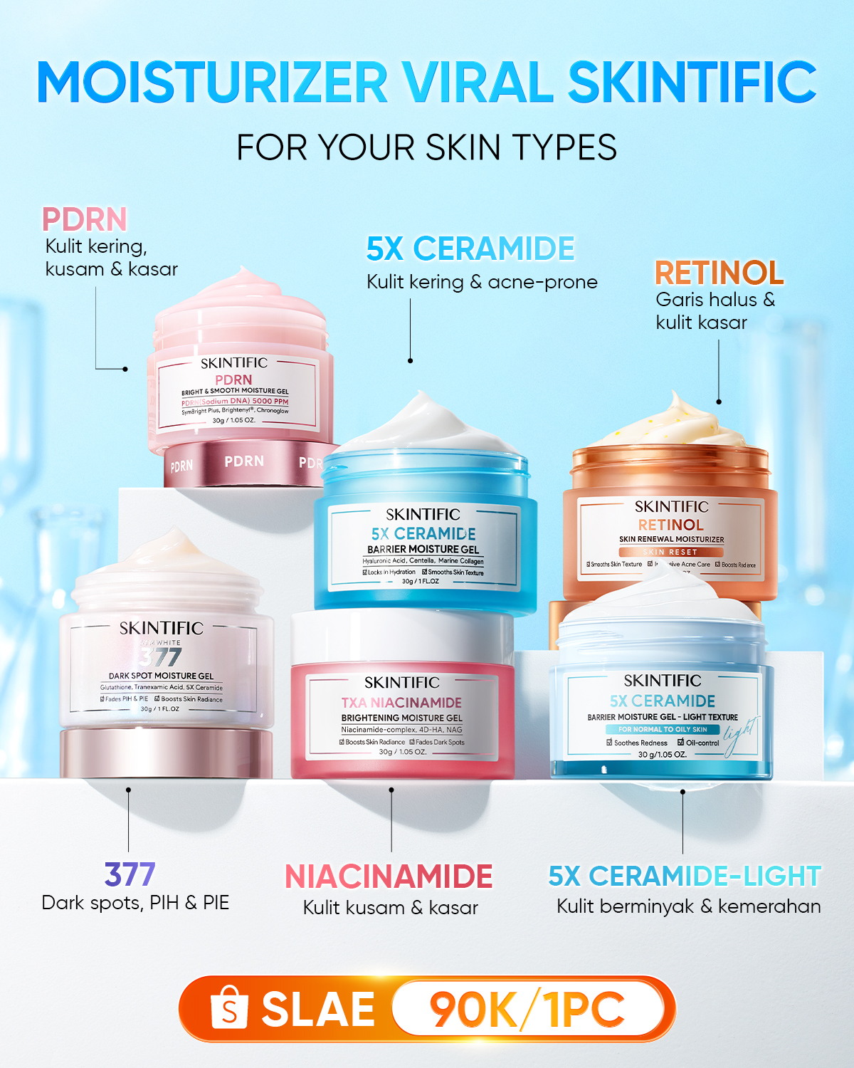 Skintific Co Facebook ad