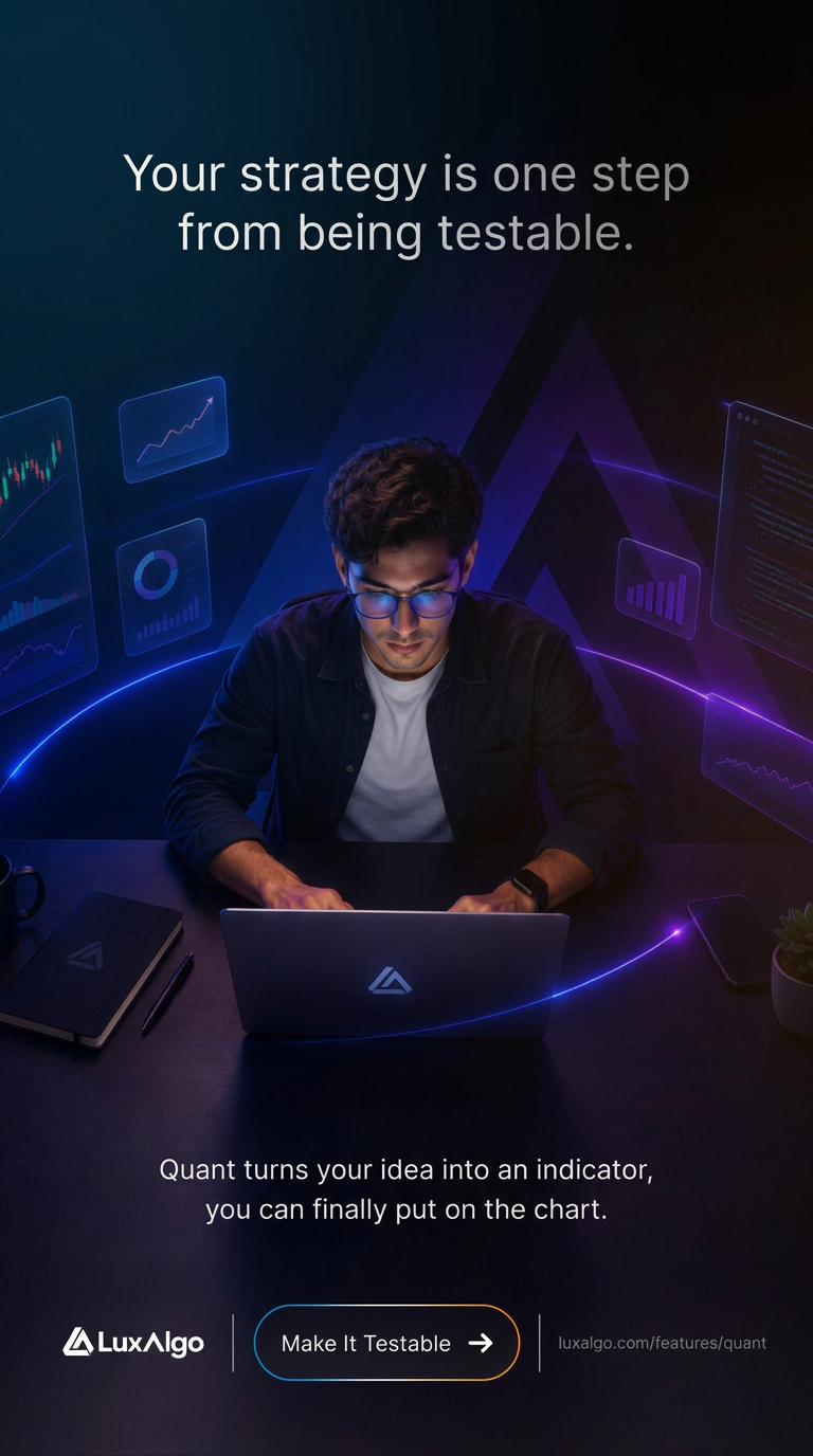 LuxAlgo Facebook ad