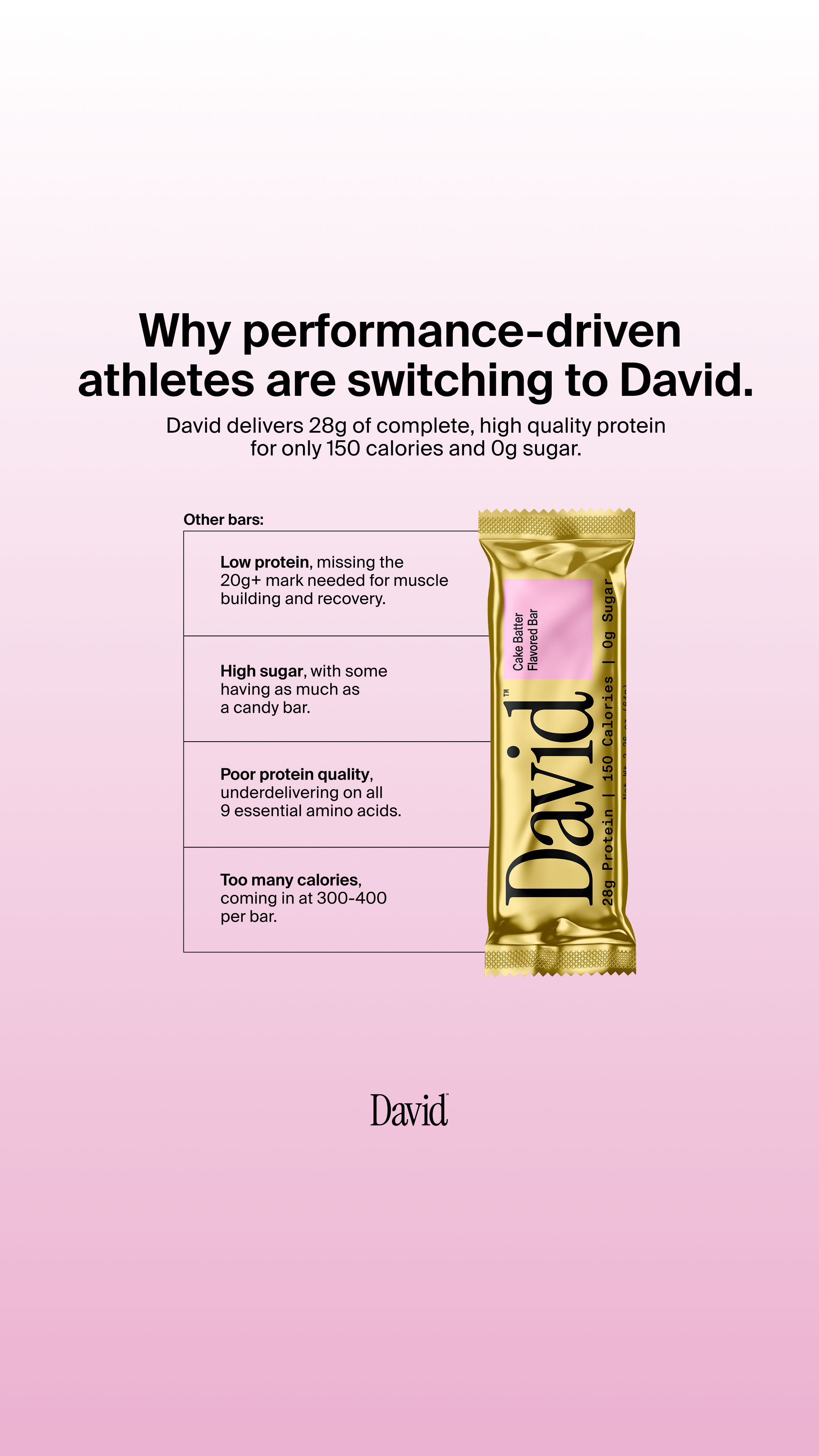 David Protein Facebook ad