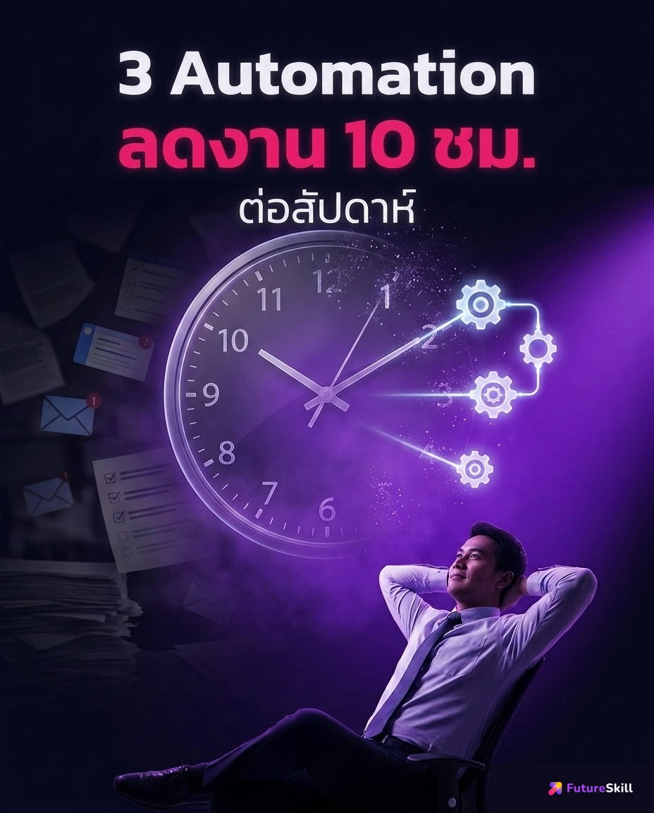 FutureSkill Facebook ad