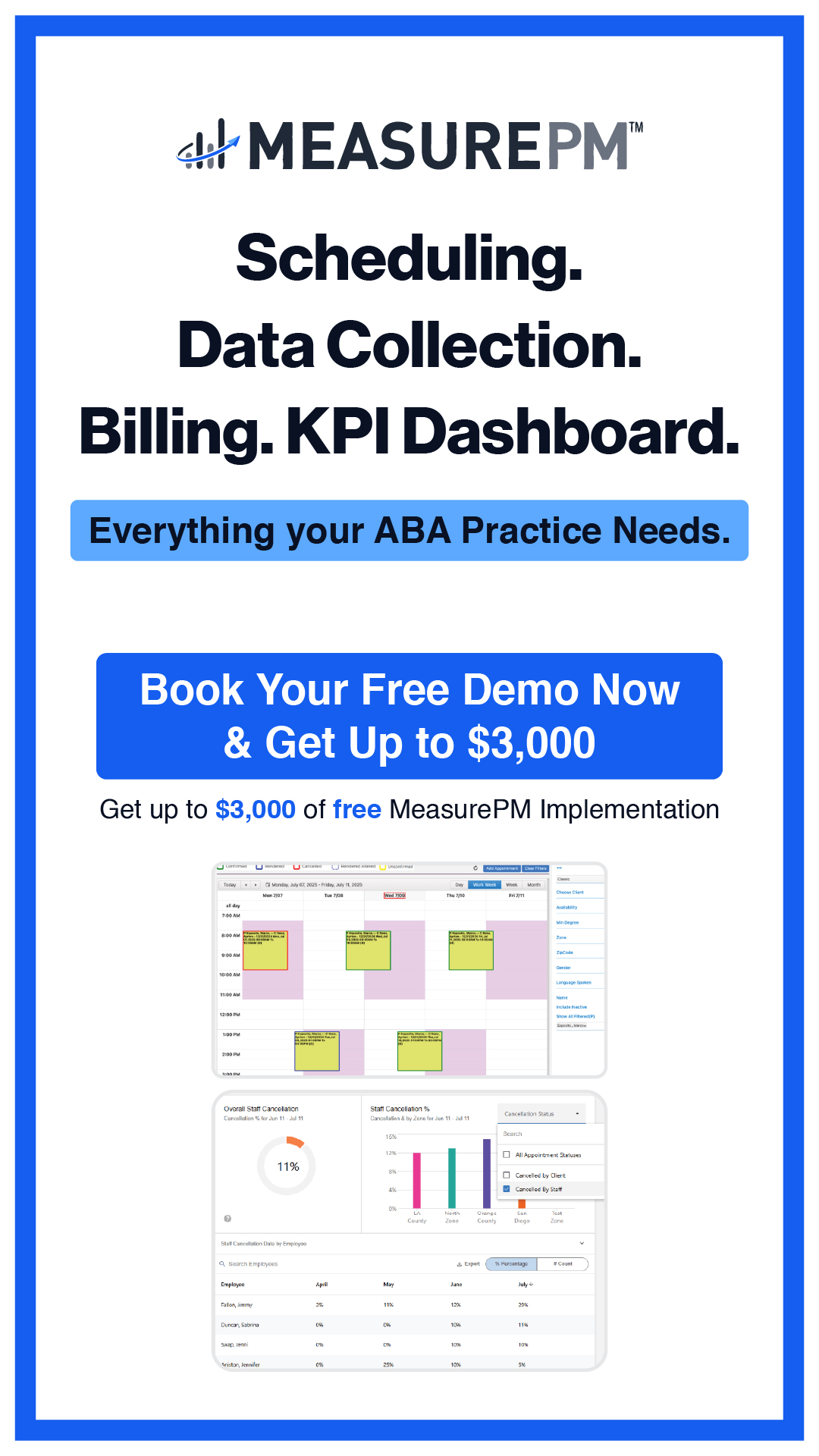 Measure Practice Management Facebook ad from May 28, 2026