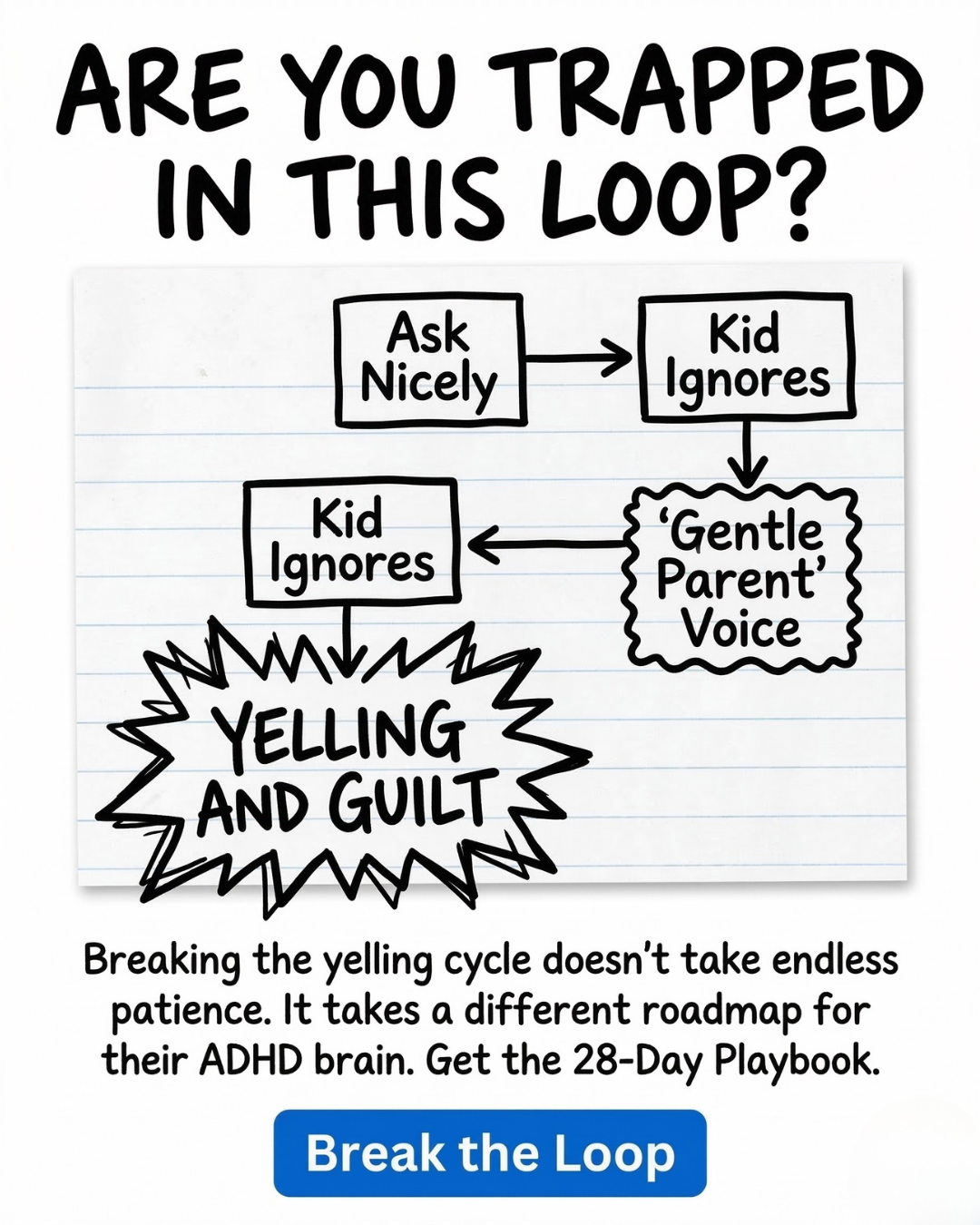 Parenting Leader Facebook ad
