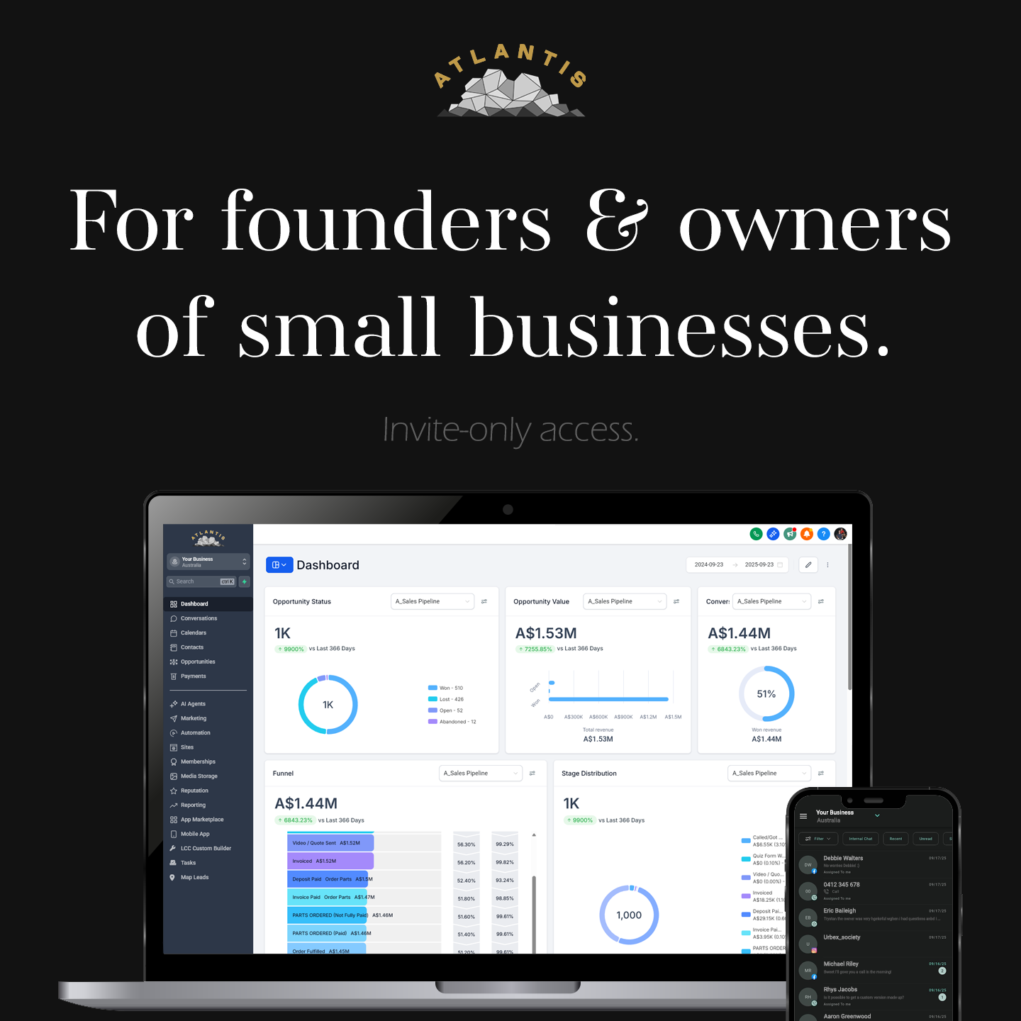 Atlantis Cloud Facebook ad: Stop working 24/7 in your business