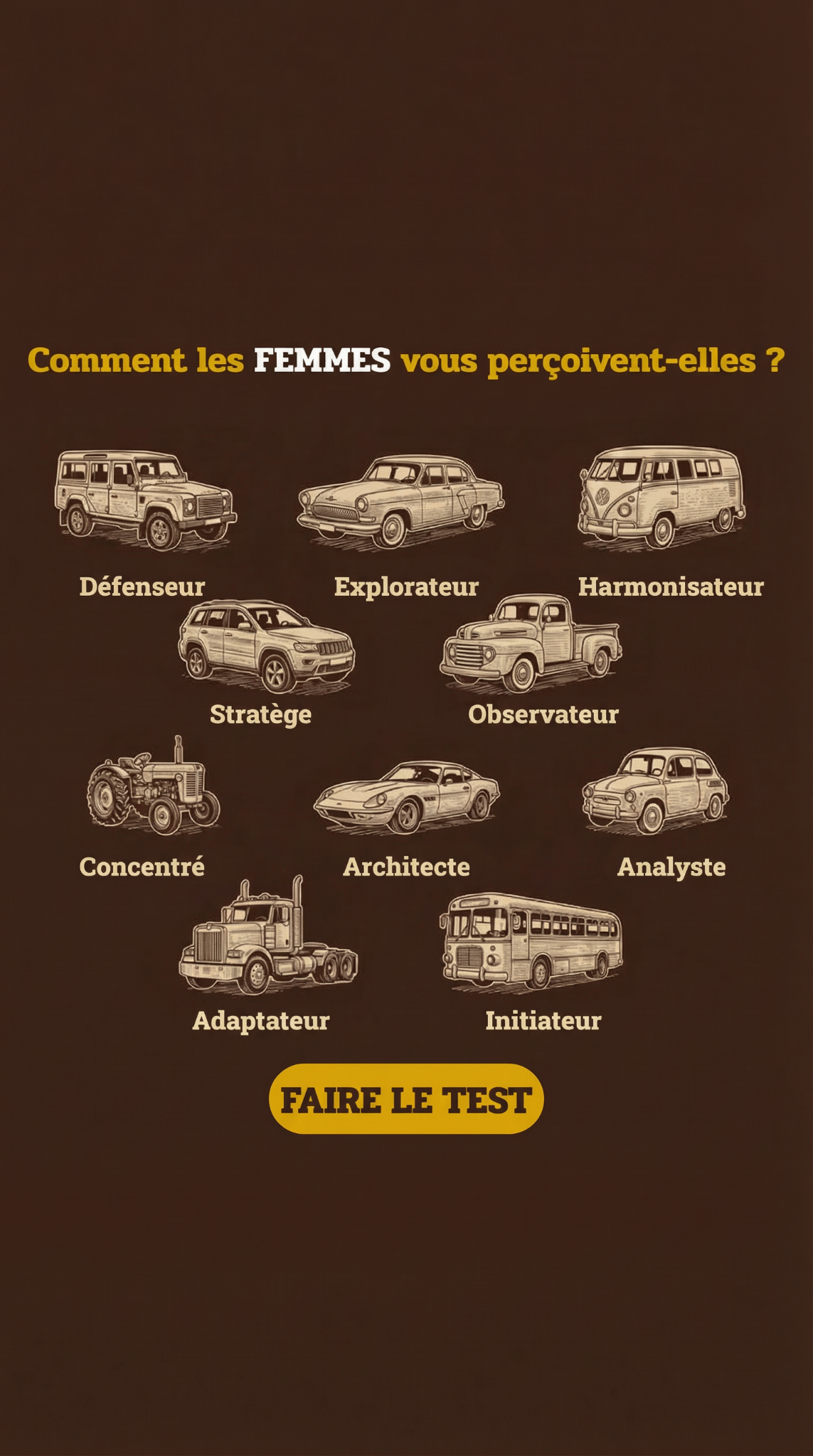 Personality Type Facebook ad