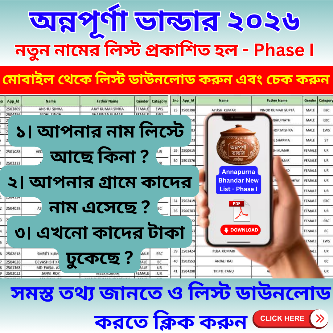 Karmakshetra - কর্মক্ষেত্র Facebook ad: নতুন লিস্ট ডাউনলোড করুন