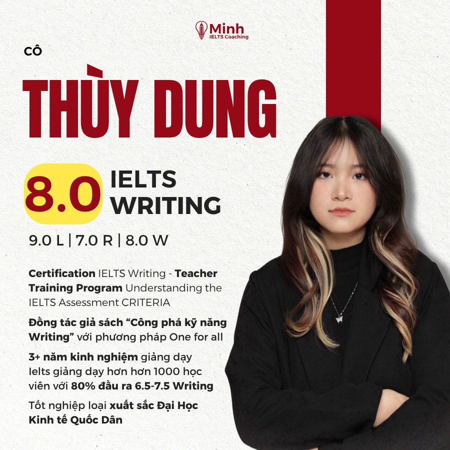 Minh IELTS Writing Facebook ad